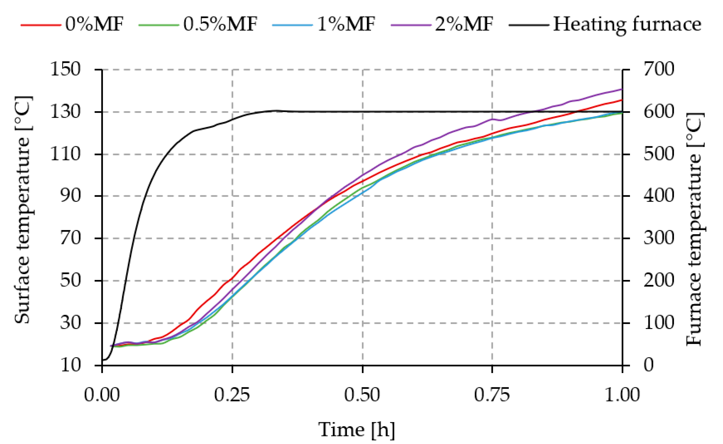Materials 14 00400 g008