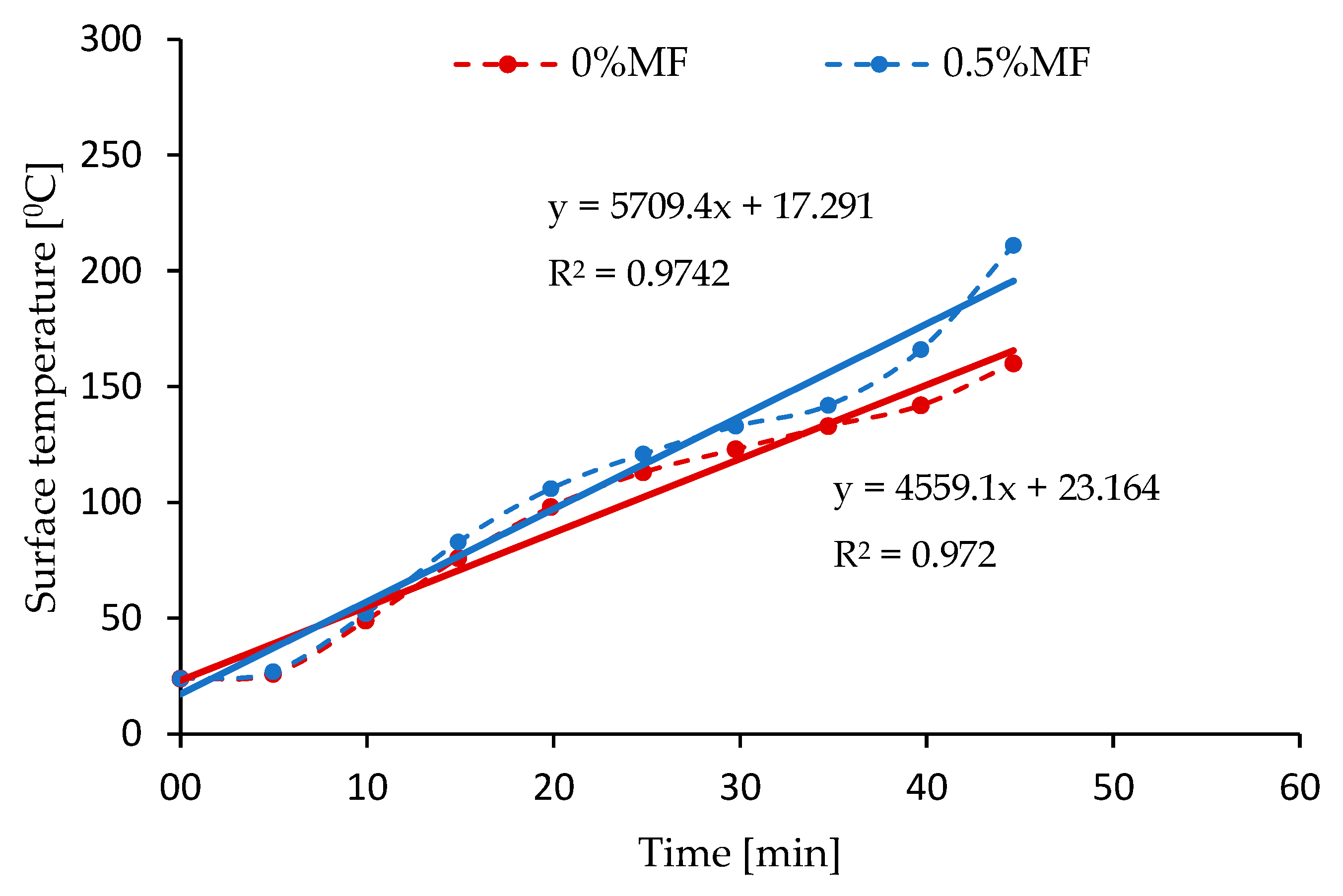 Materials 14 00400 g011