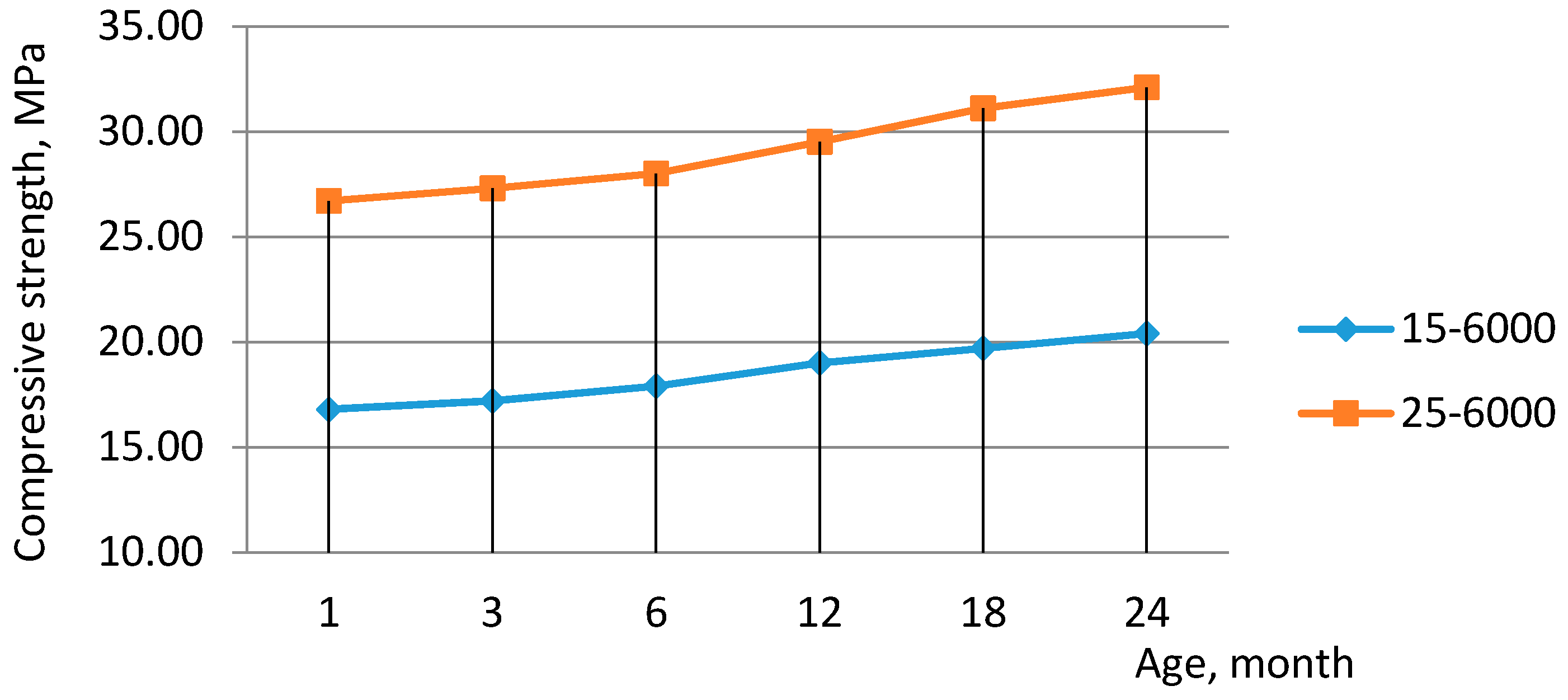 Materials 14 00403 g003