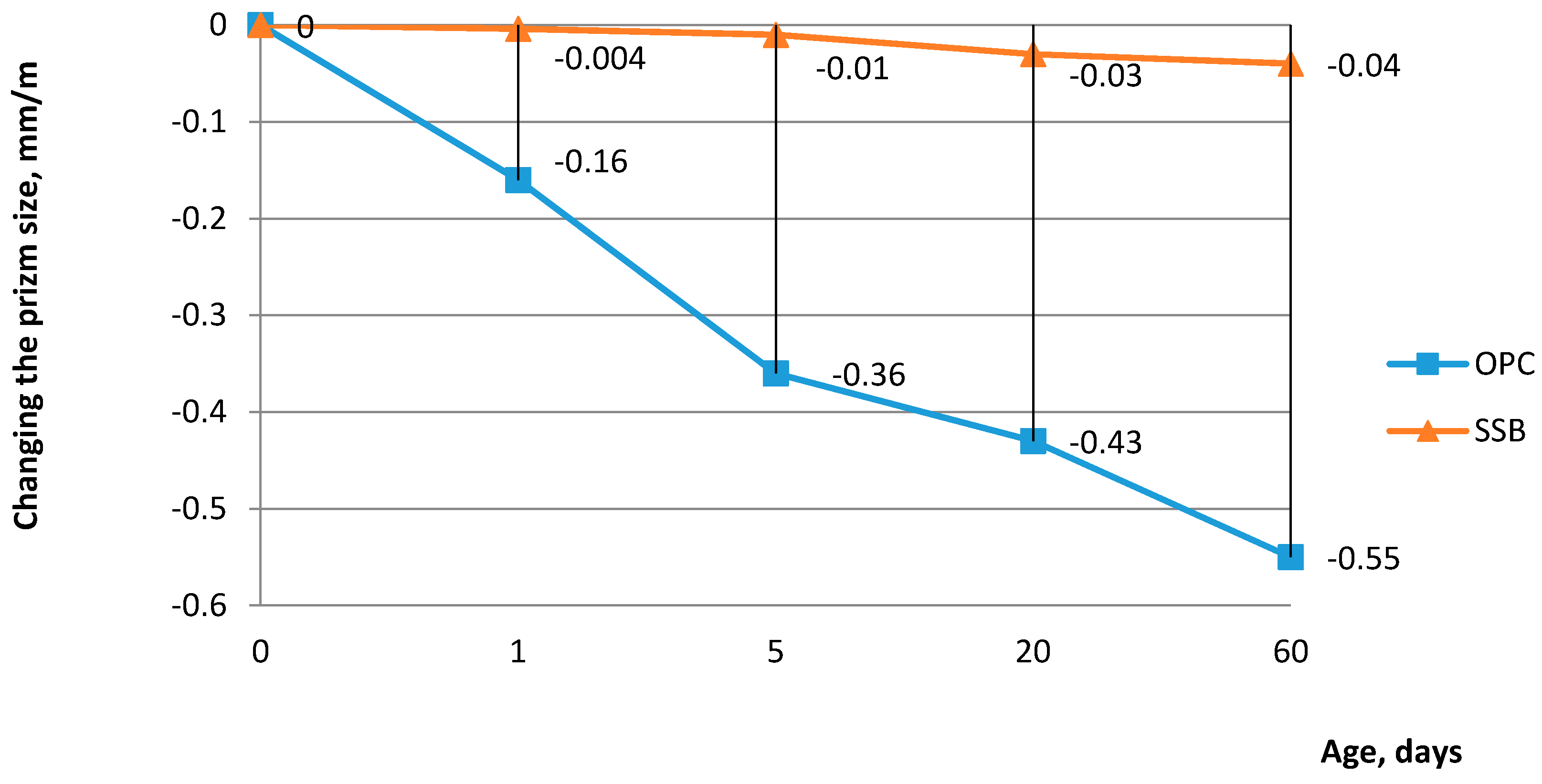Materials 14 00403 g004