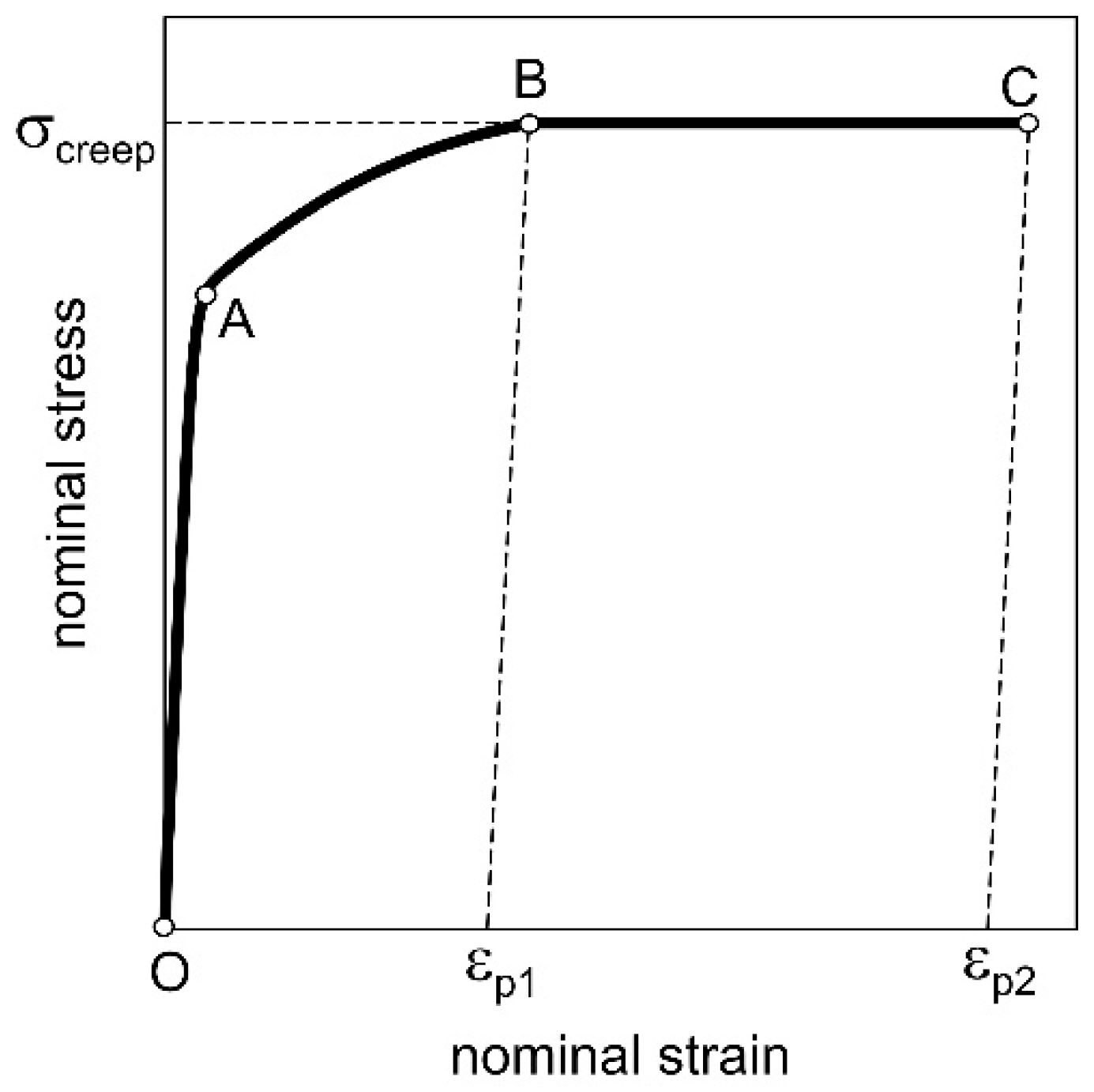 Materials 14 00404 g006