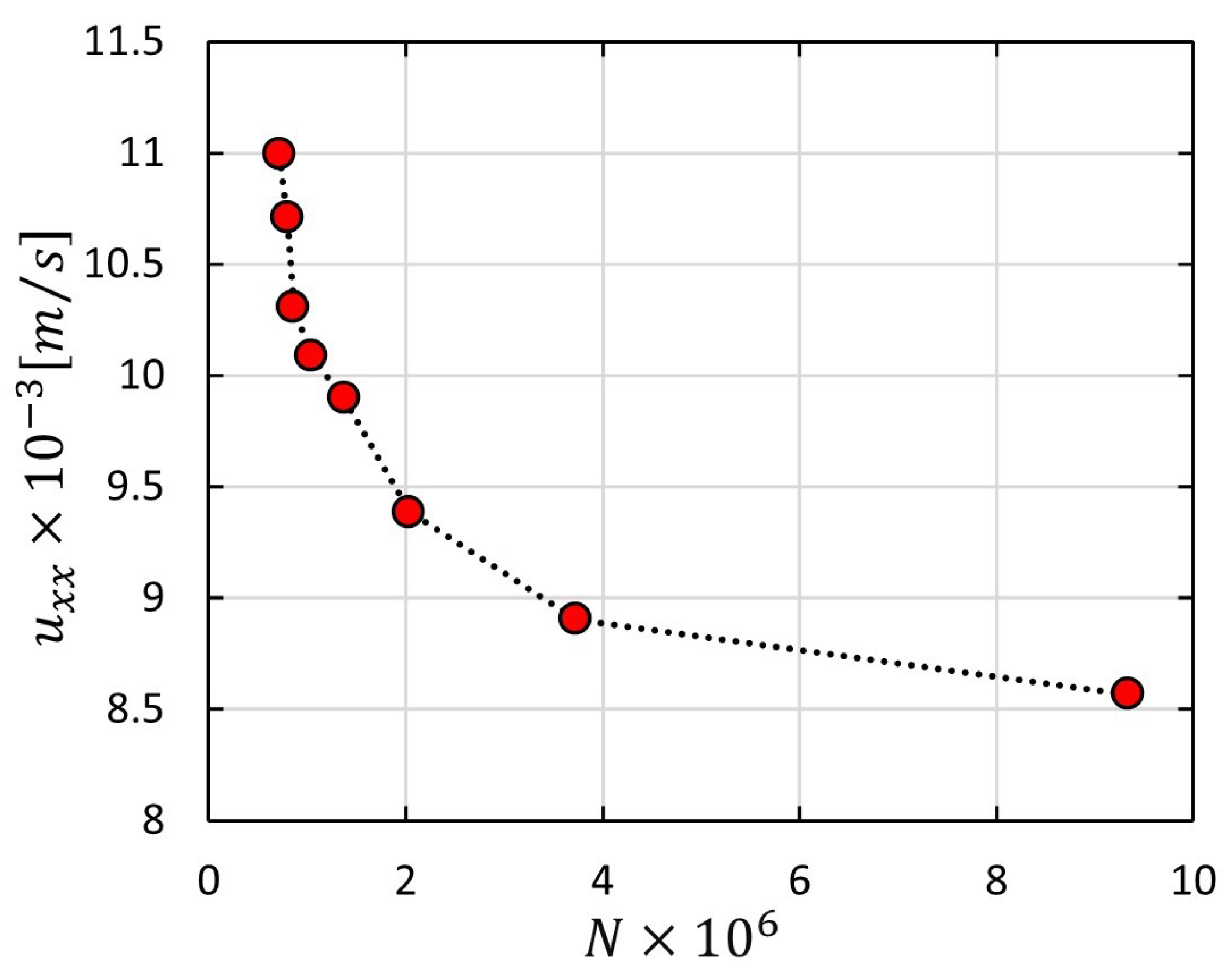 Materials 14 00405 g005