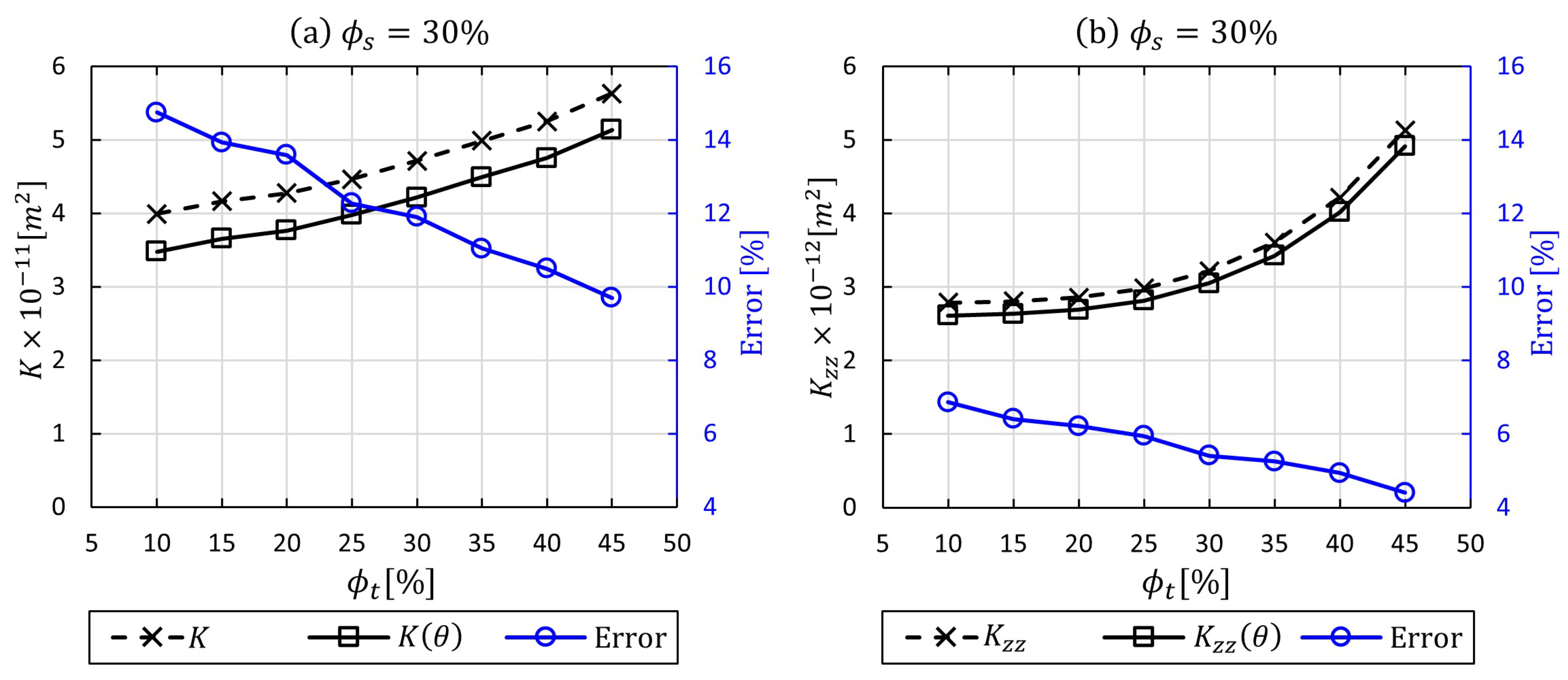 Materials 14 00405 g009