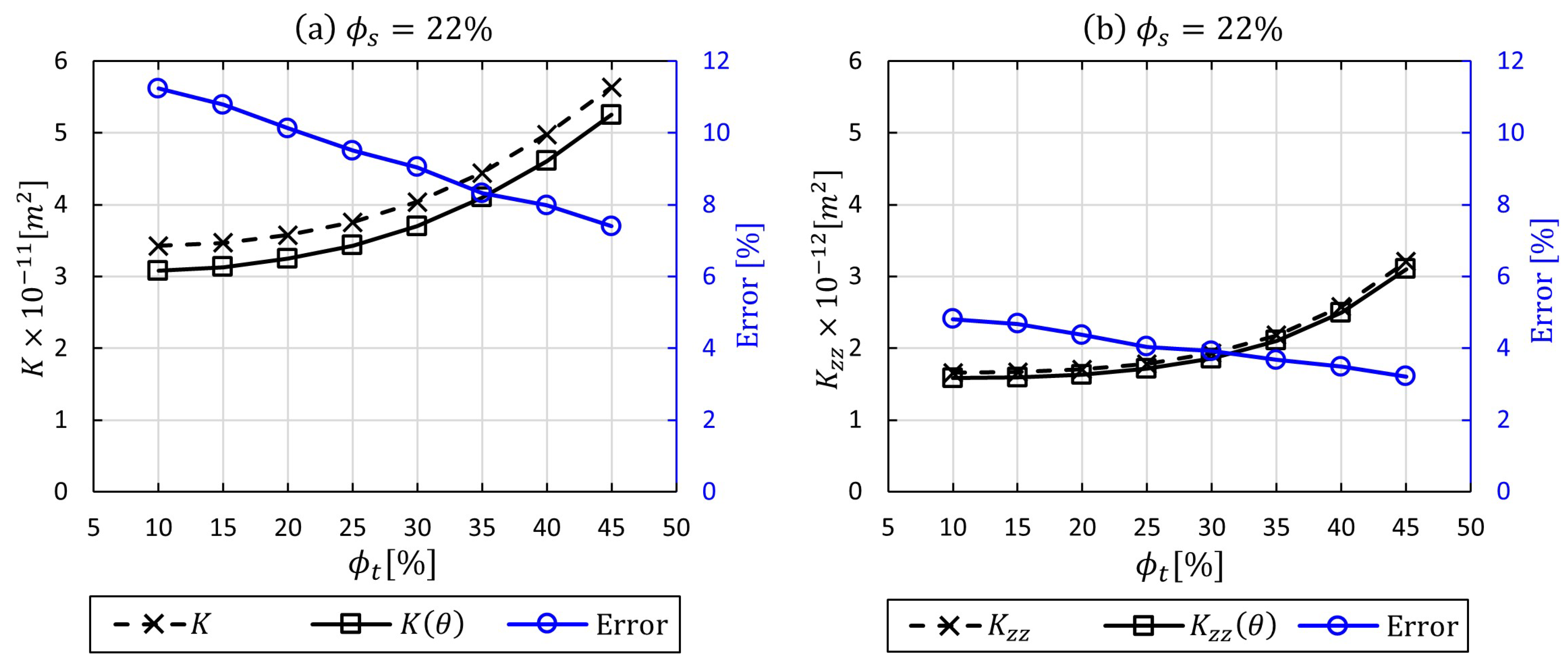 Materials 14 00405 g011