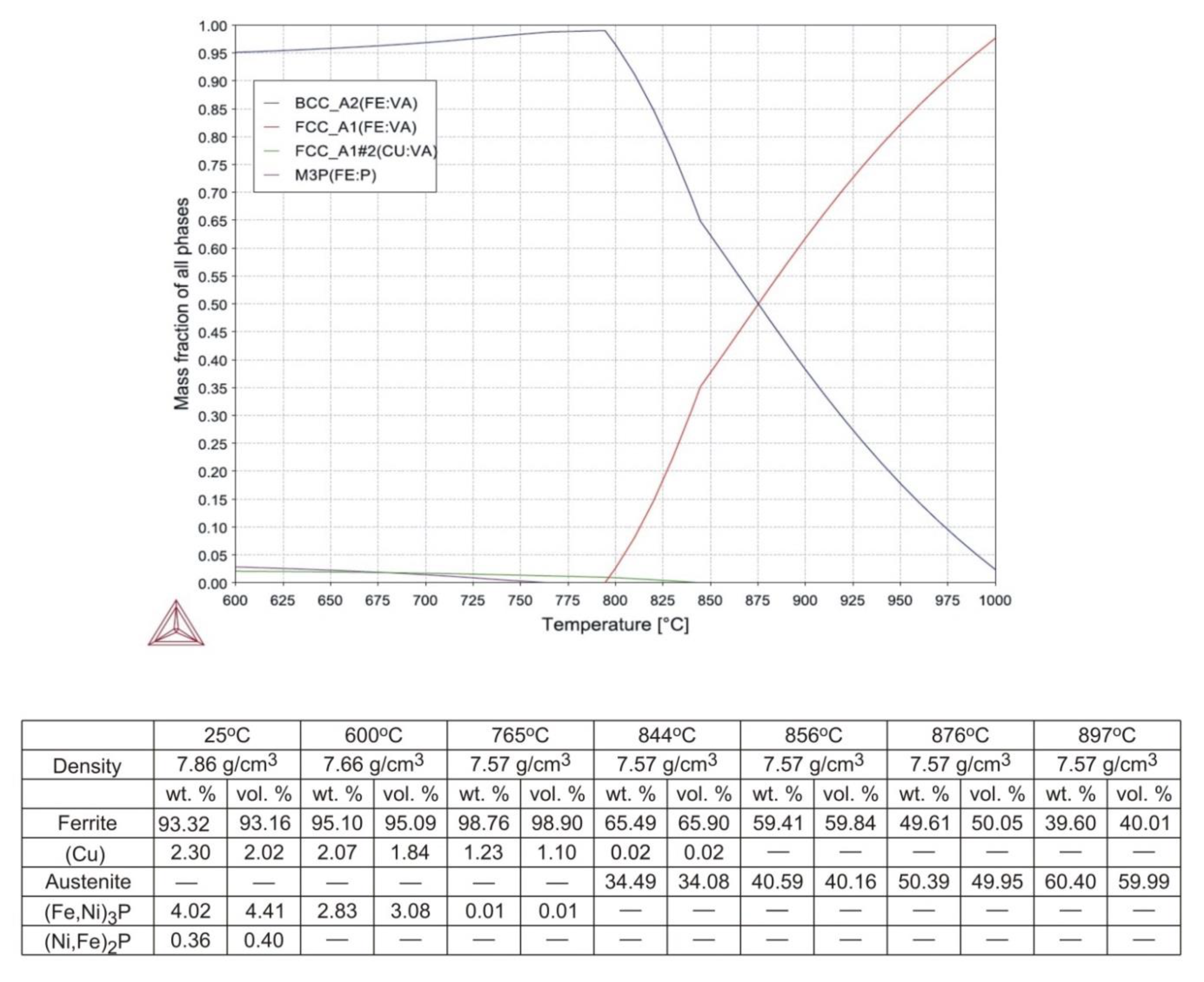 Materials 14 00406 g002 Materials 14 00406 g002