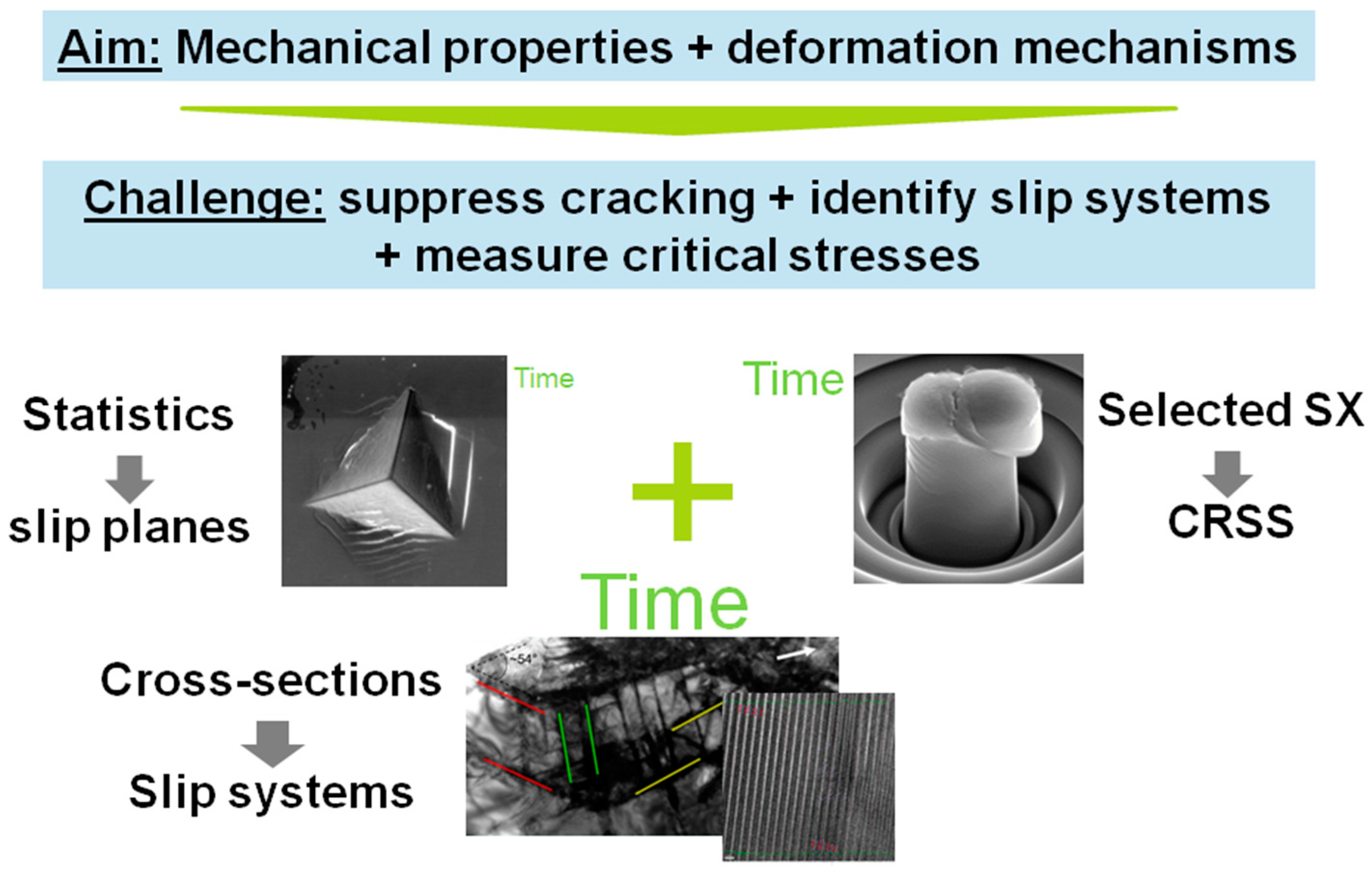 Materials 14 00407 g001
