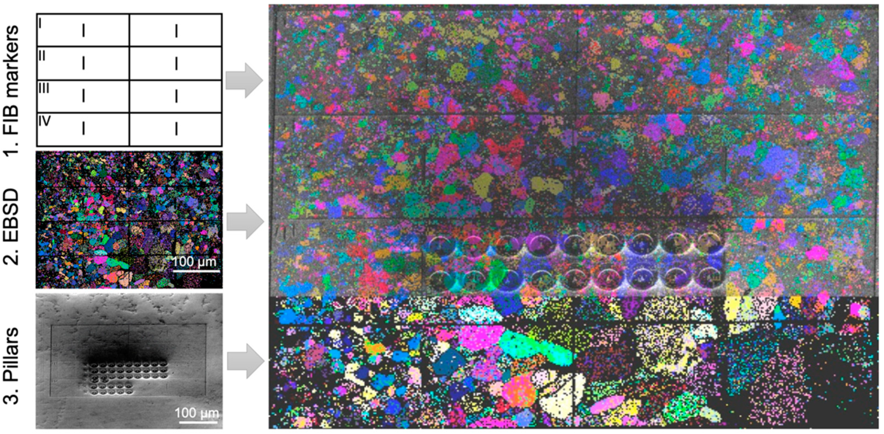 Materials 14 00407 g002