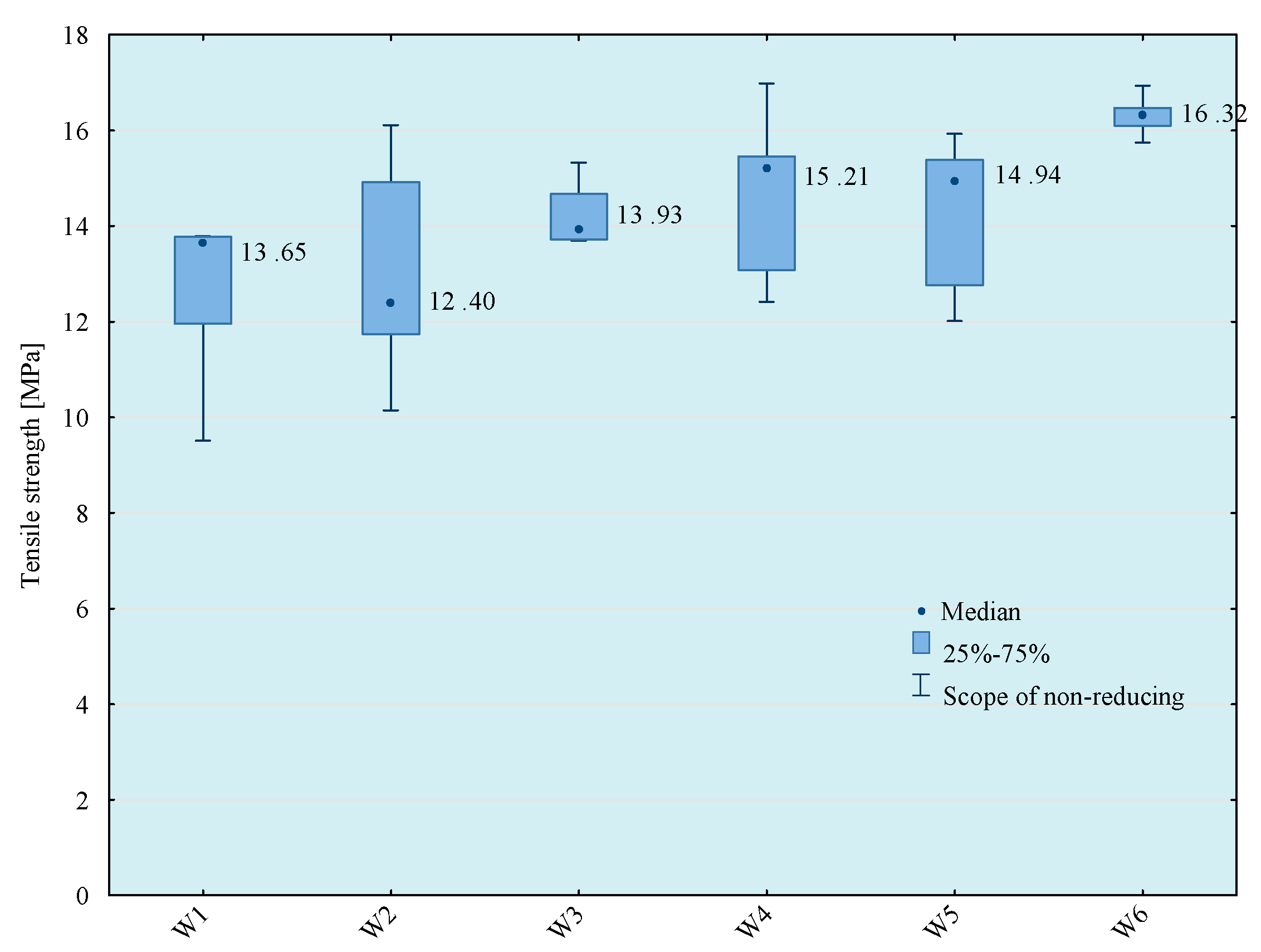 Materials 14 00411 g004