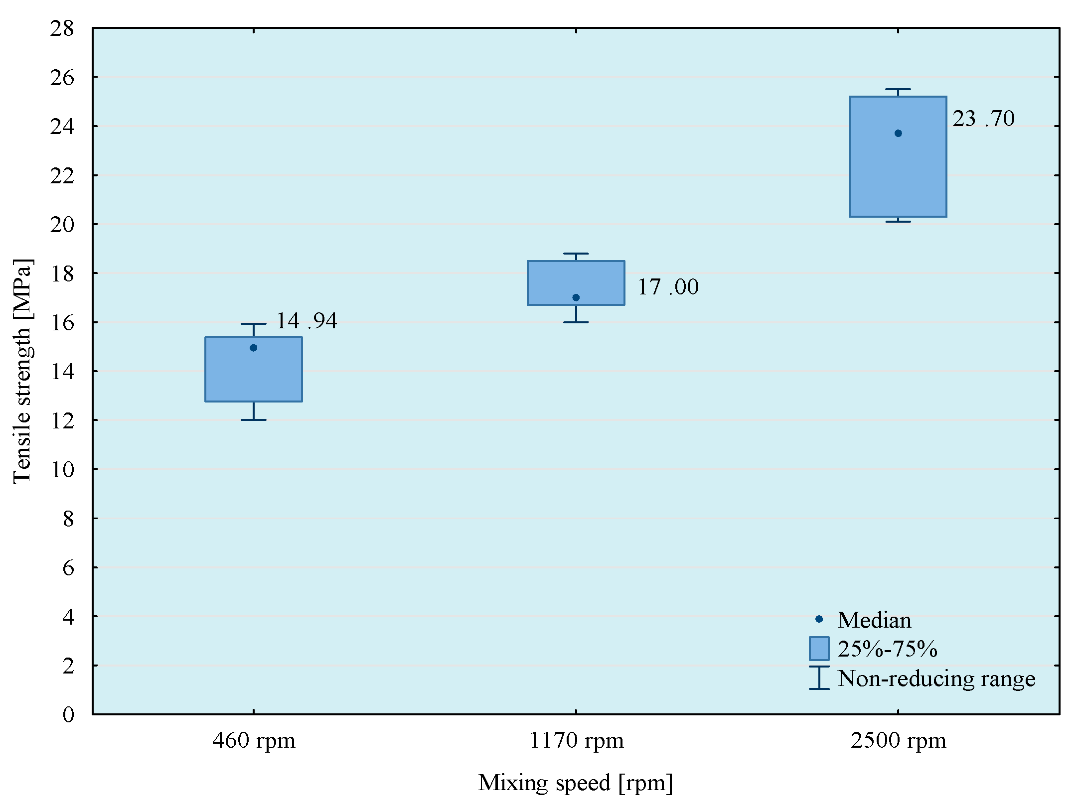 Materials 14 00411 g008