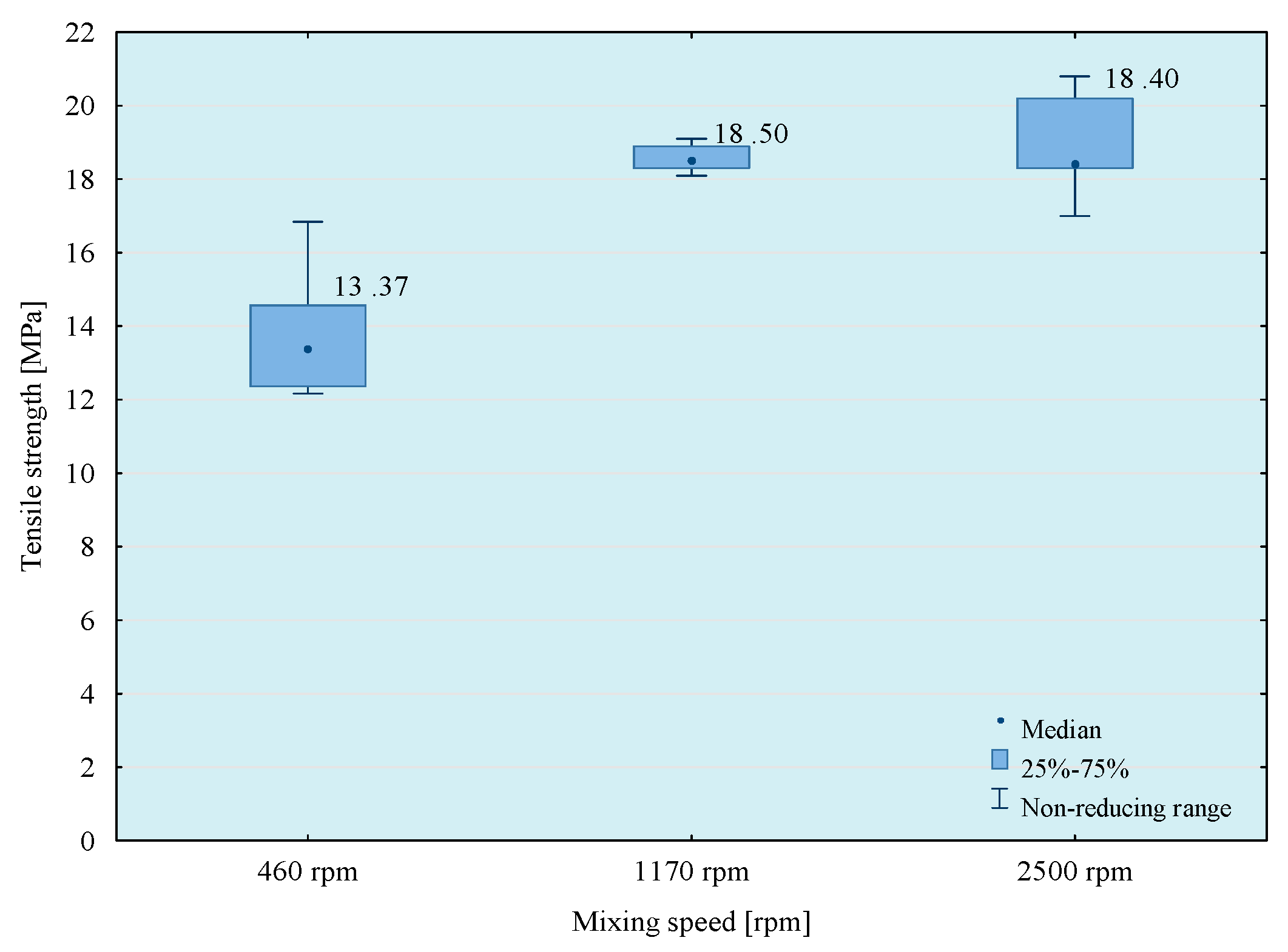 Materials 14 00411 g010