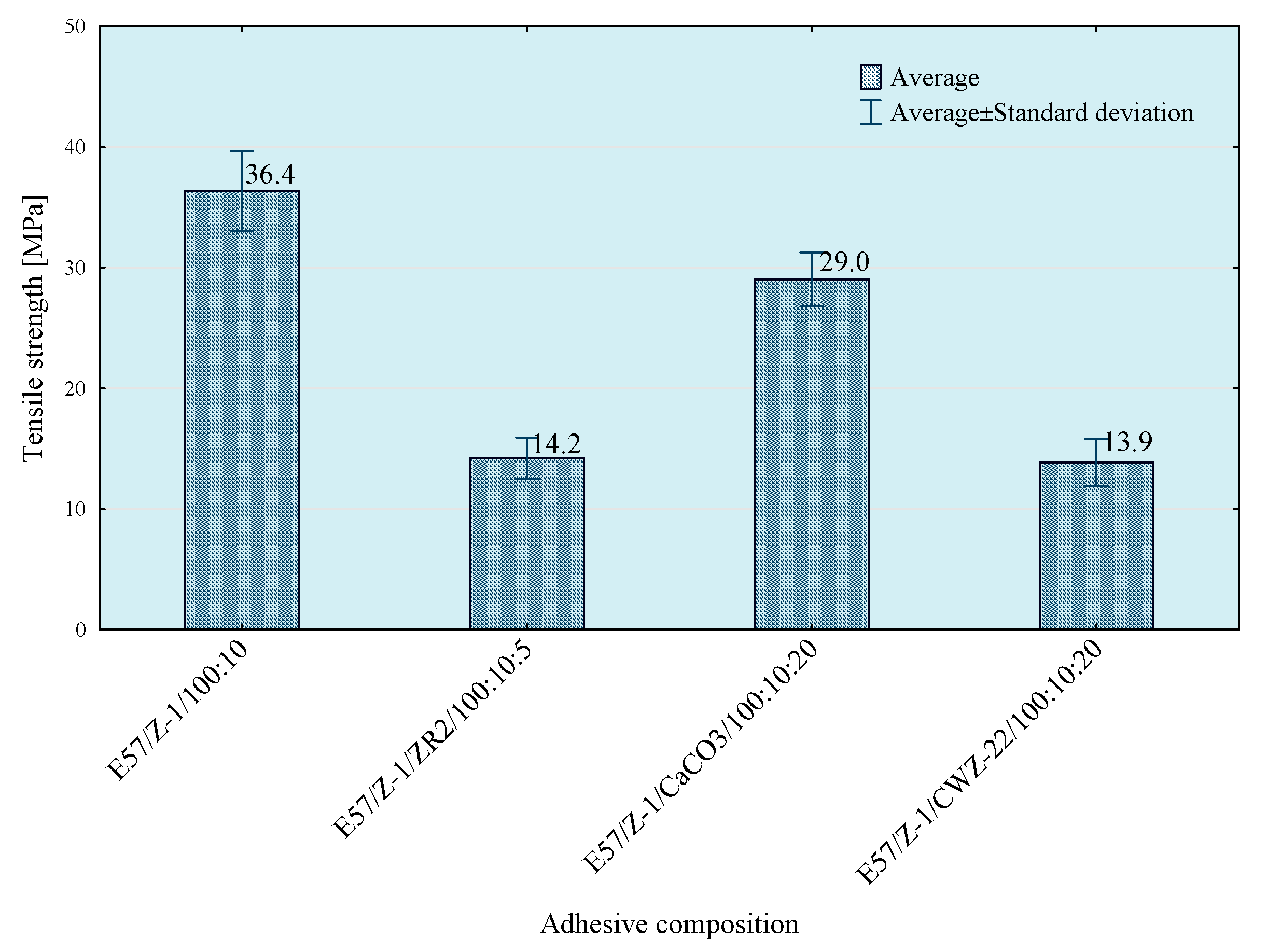 Materials 14 00411 g018