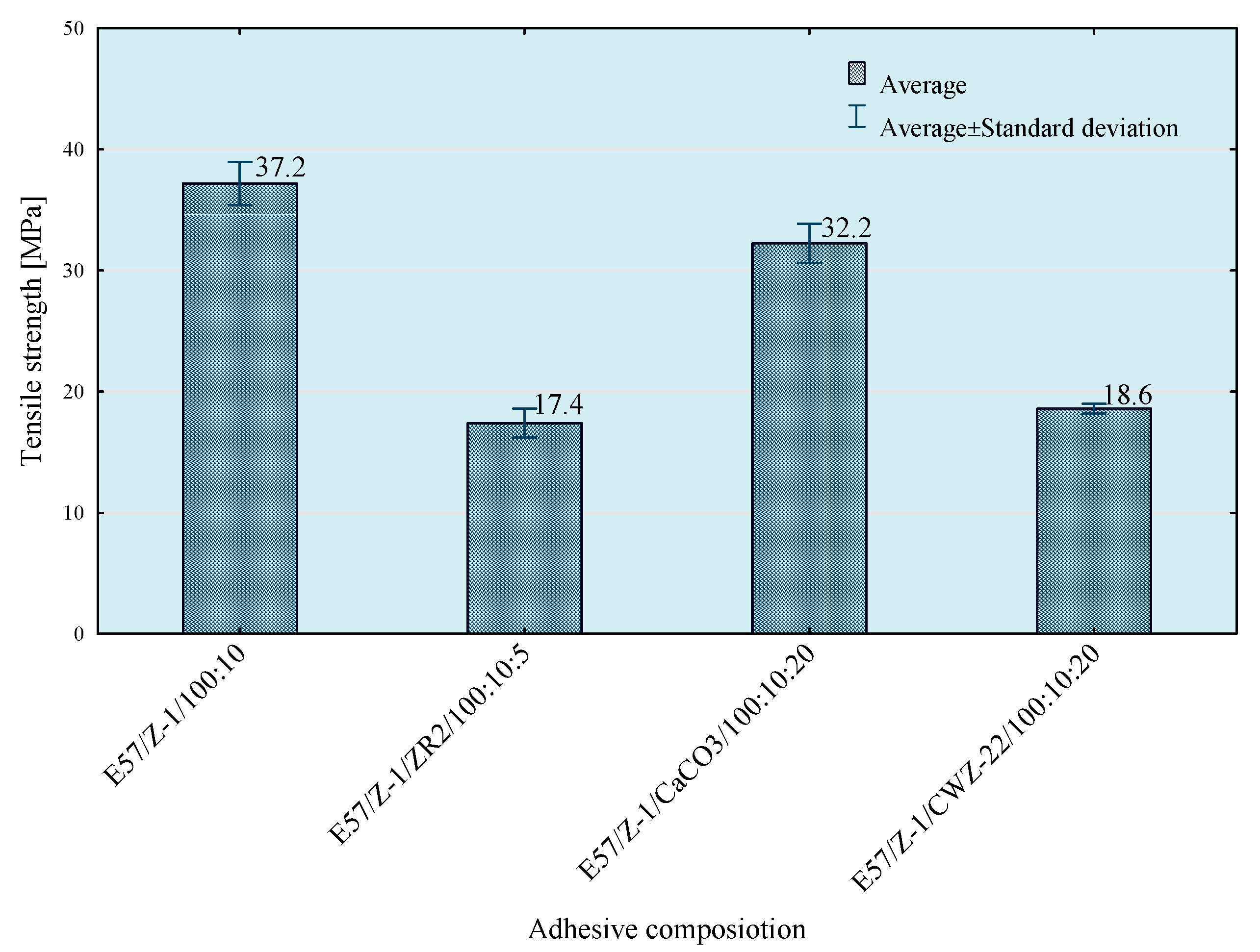 Materials 14 00411 g019