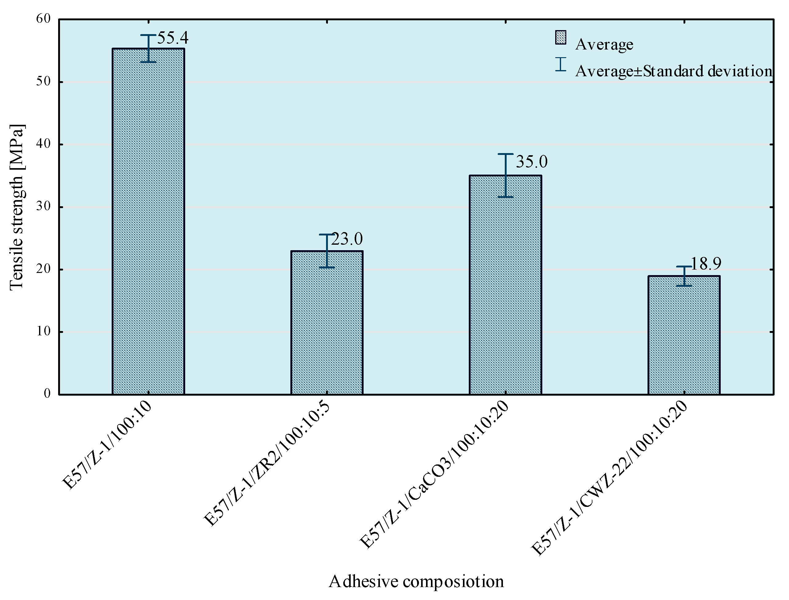 Materials 14 00411 g020