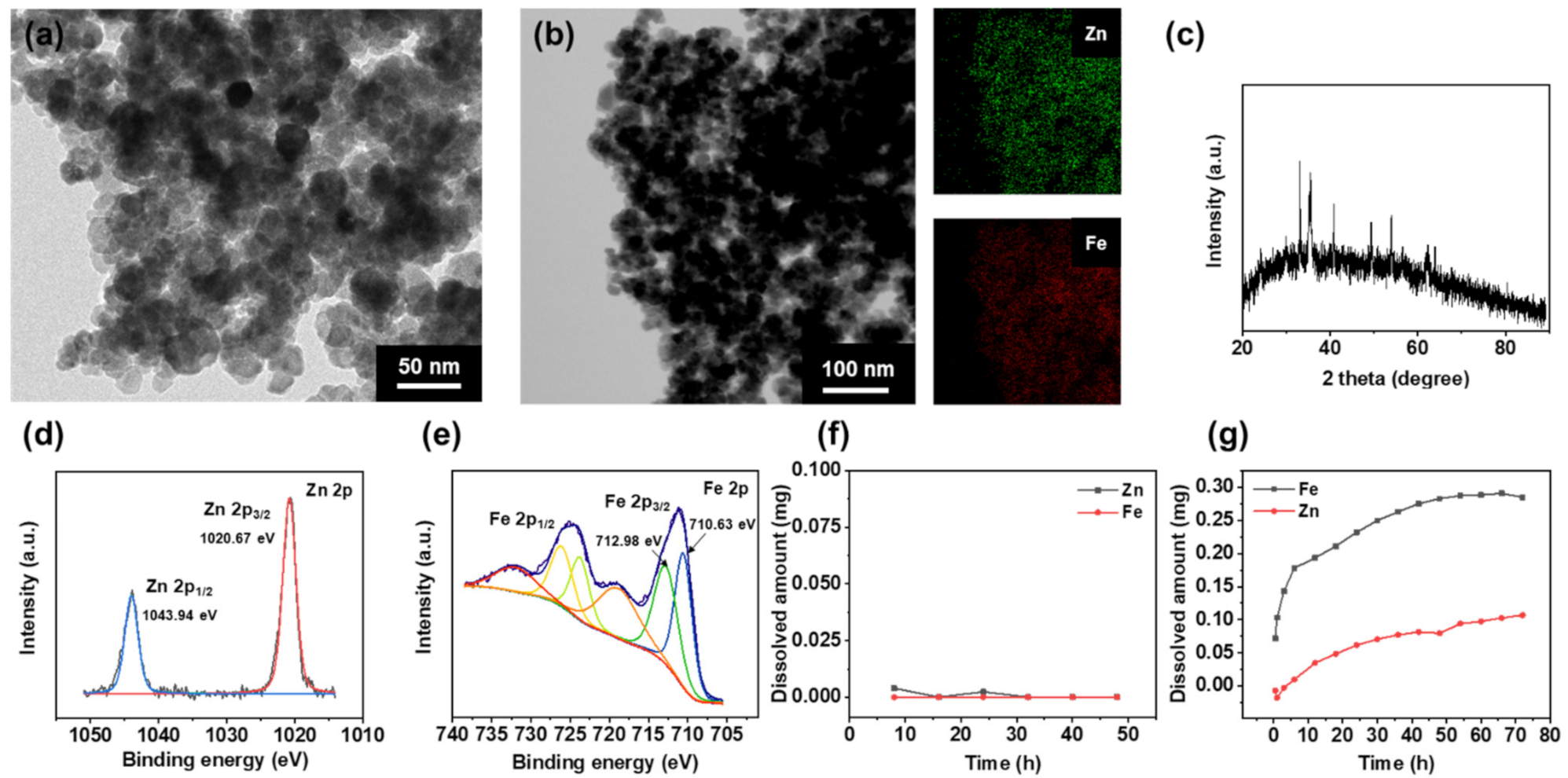 Materials 14 00412 g001