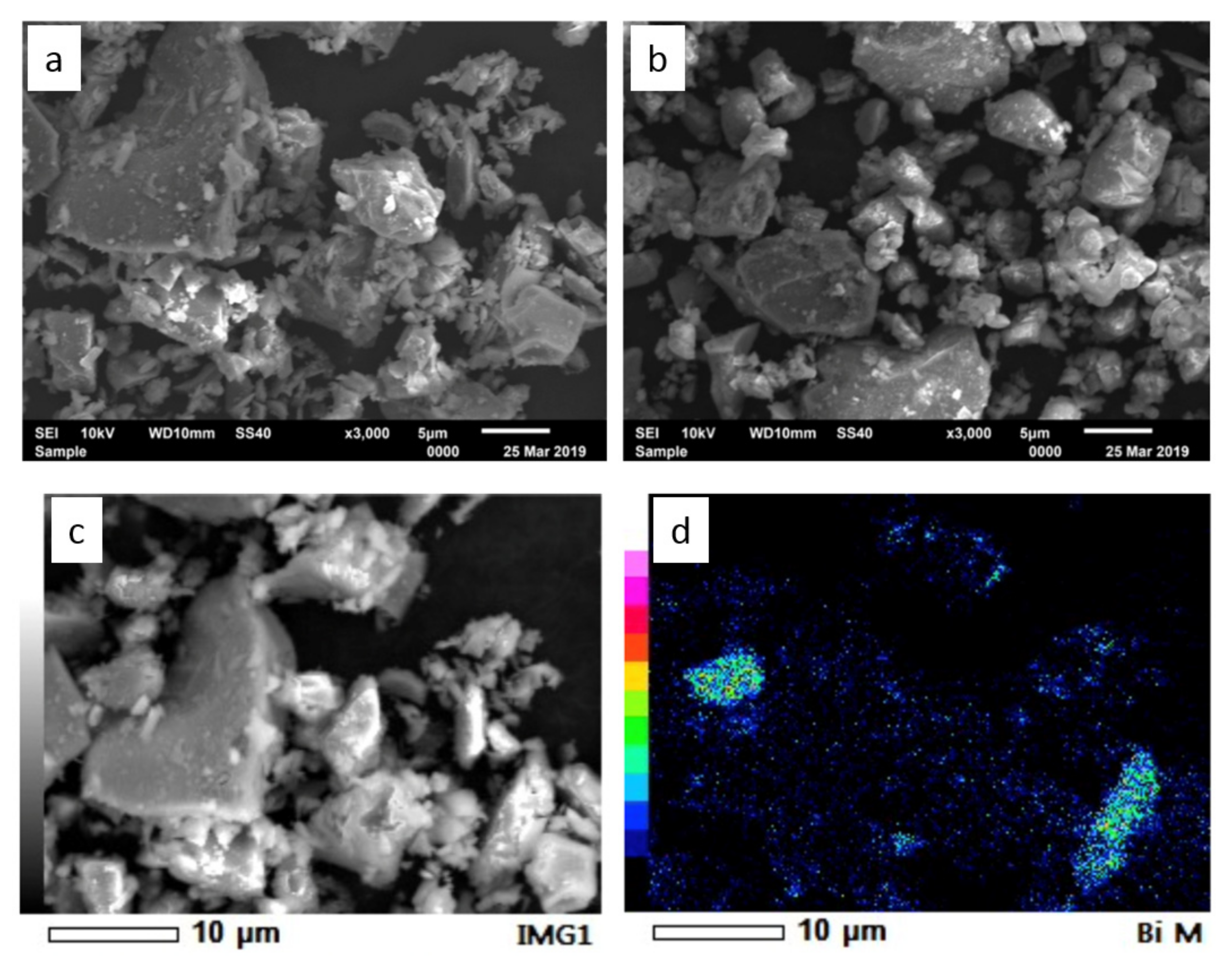 Materials 14 00417 g002