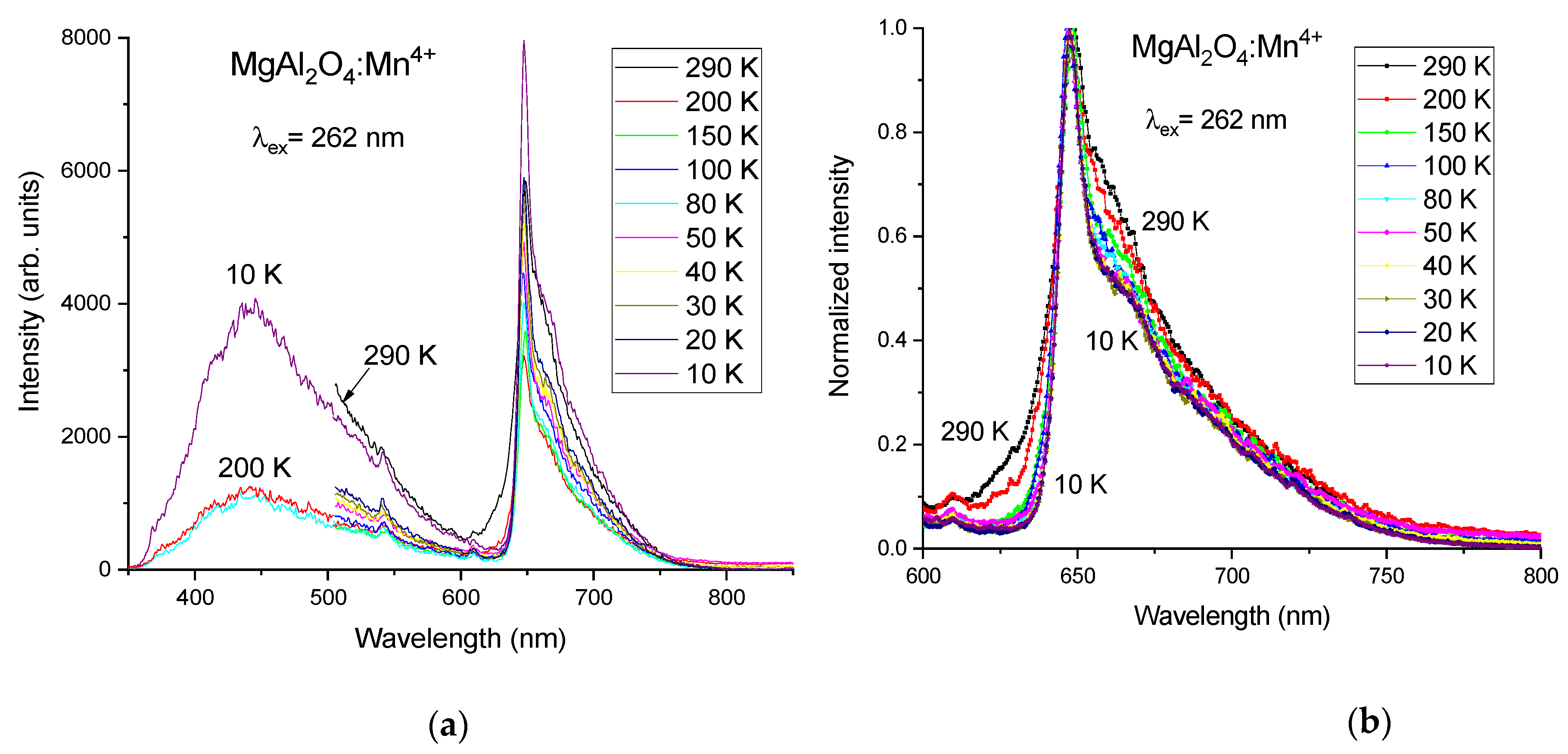 Materials 14 00420 g002