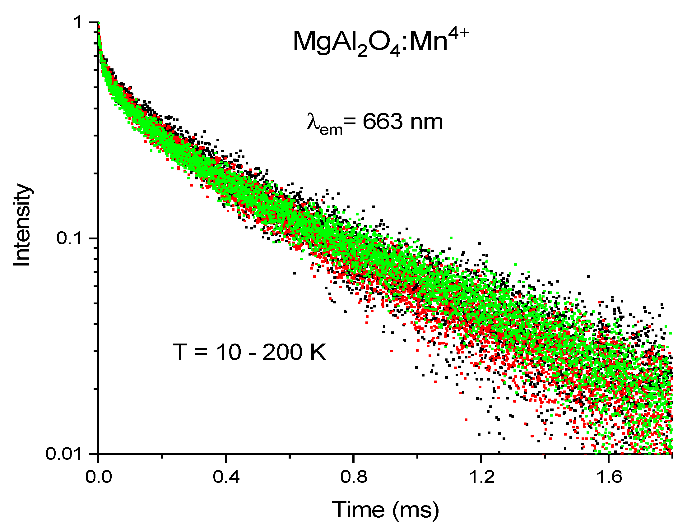 Materials 14 00420 g004