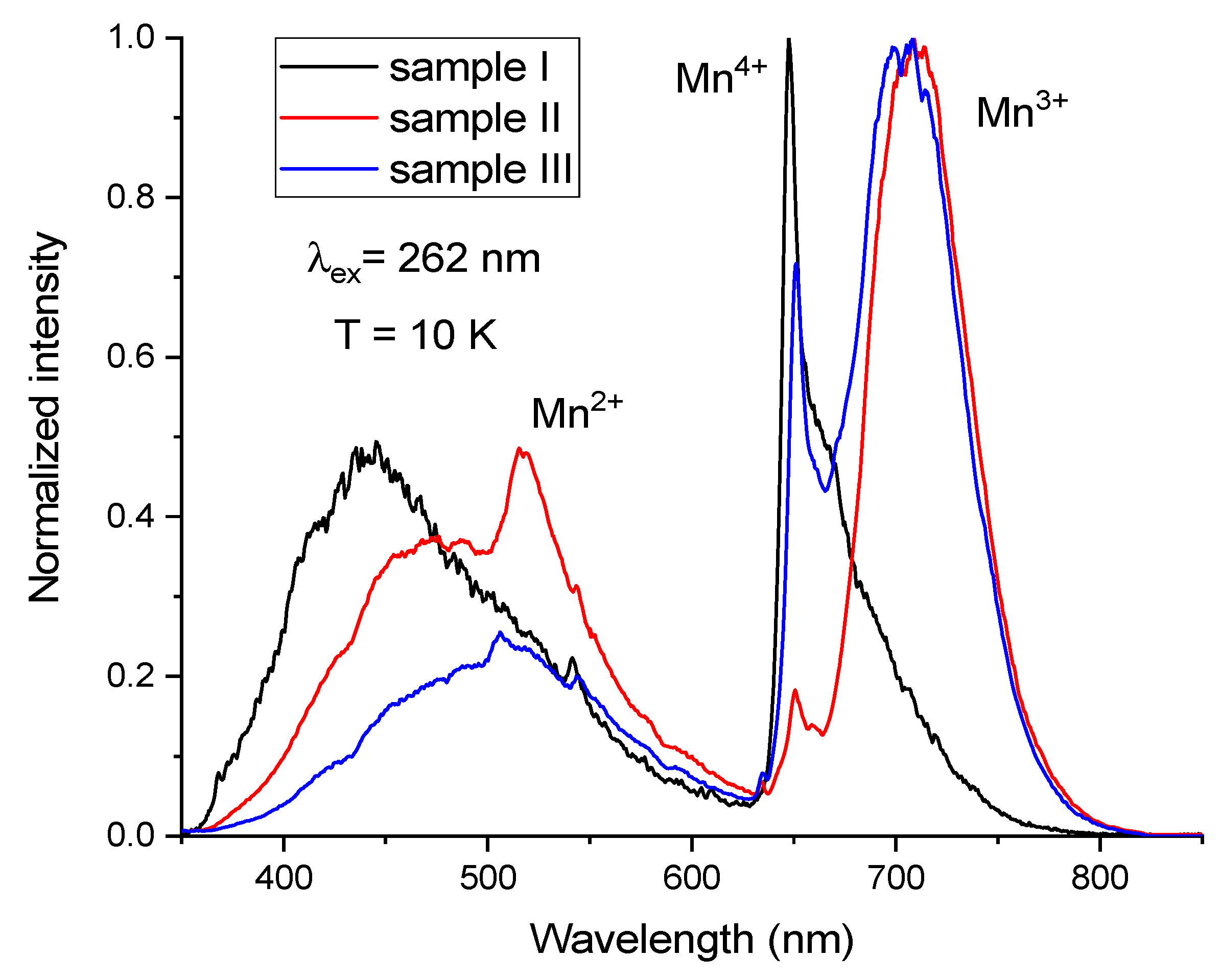 Materials 14 00420 g009