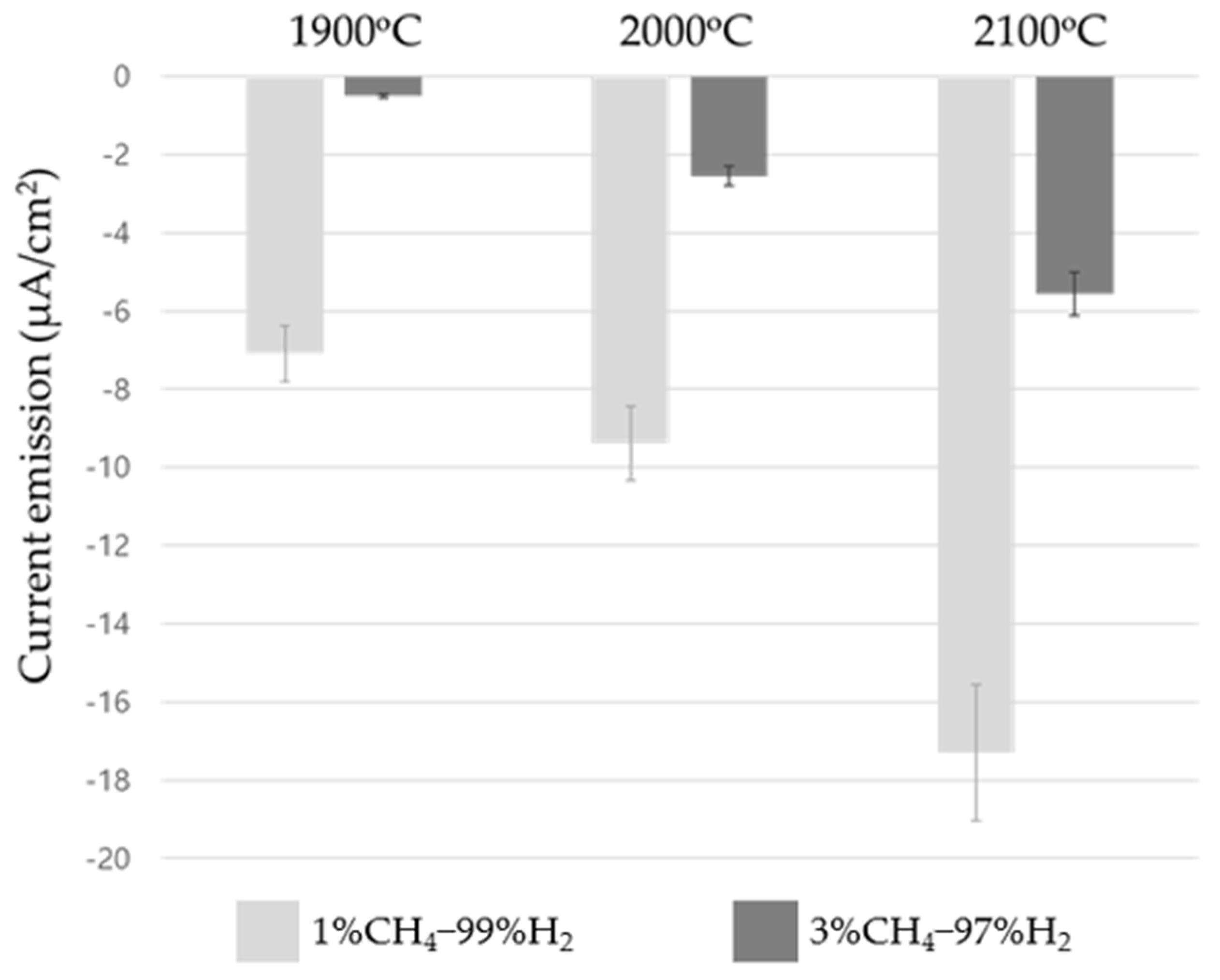 Materials 14 00426 g006