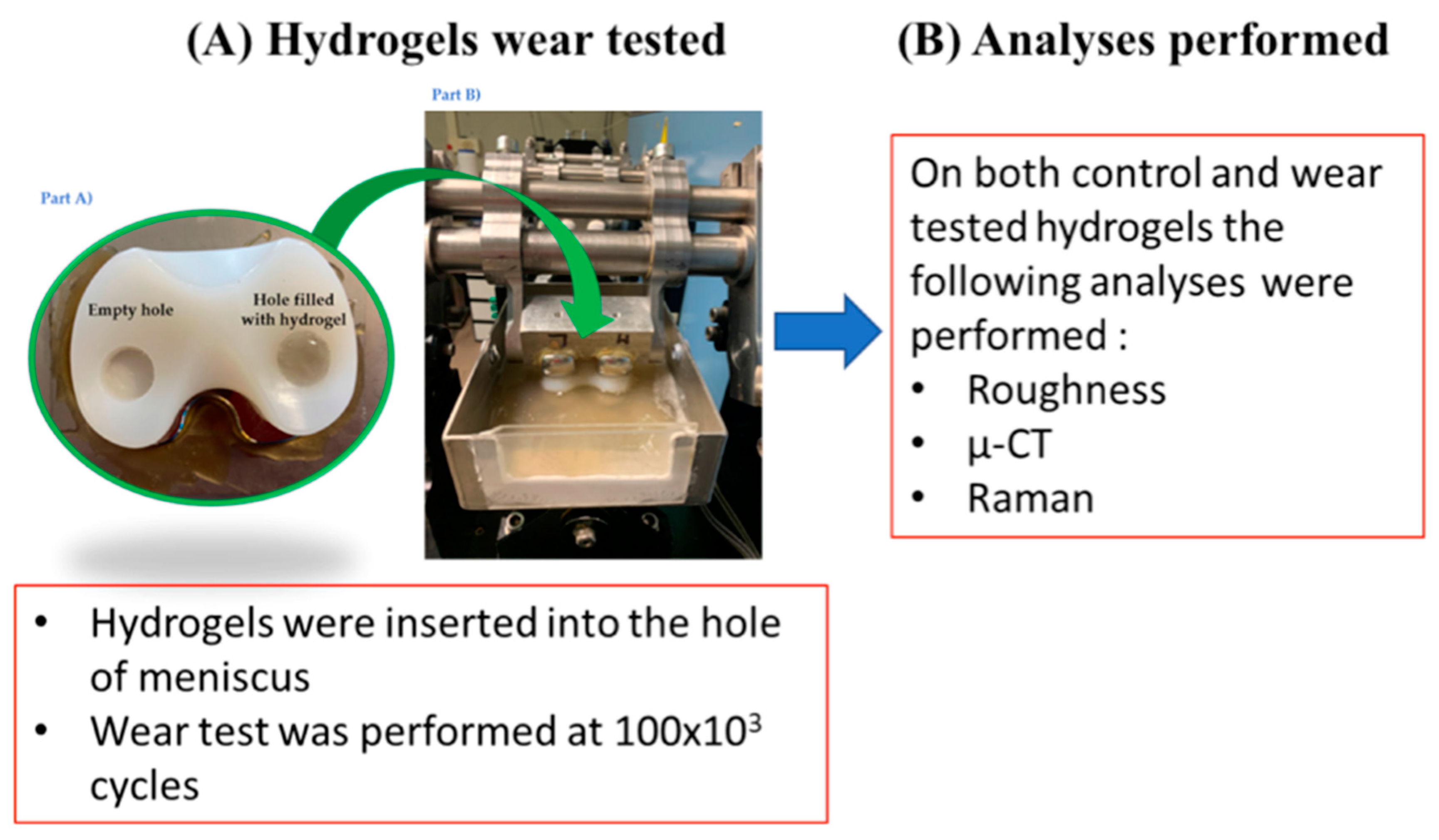 Materials 14 00428 g001 Materials 14 00428 g001