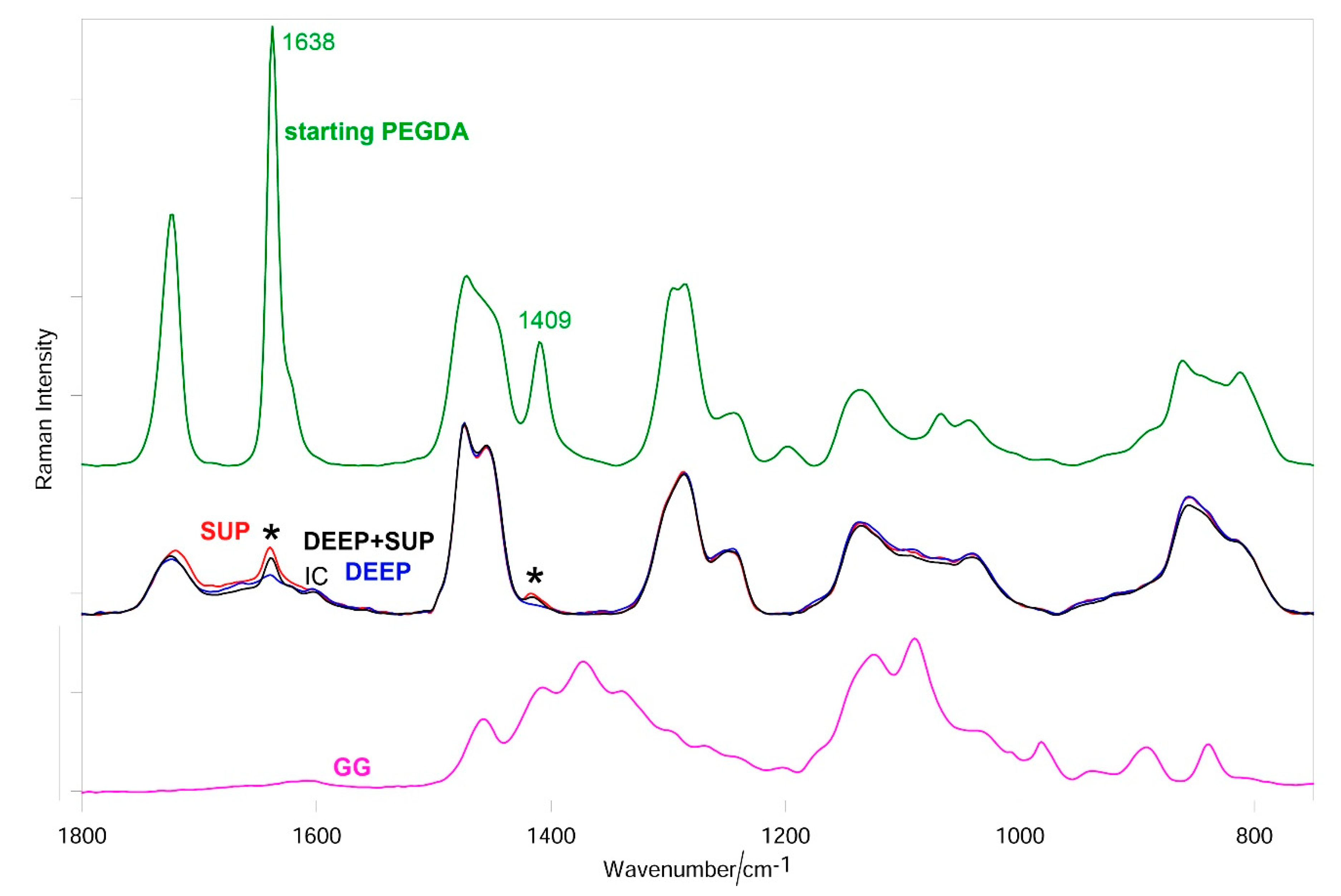 Materials 14 00428 g006 Materials 14 00428 g006