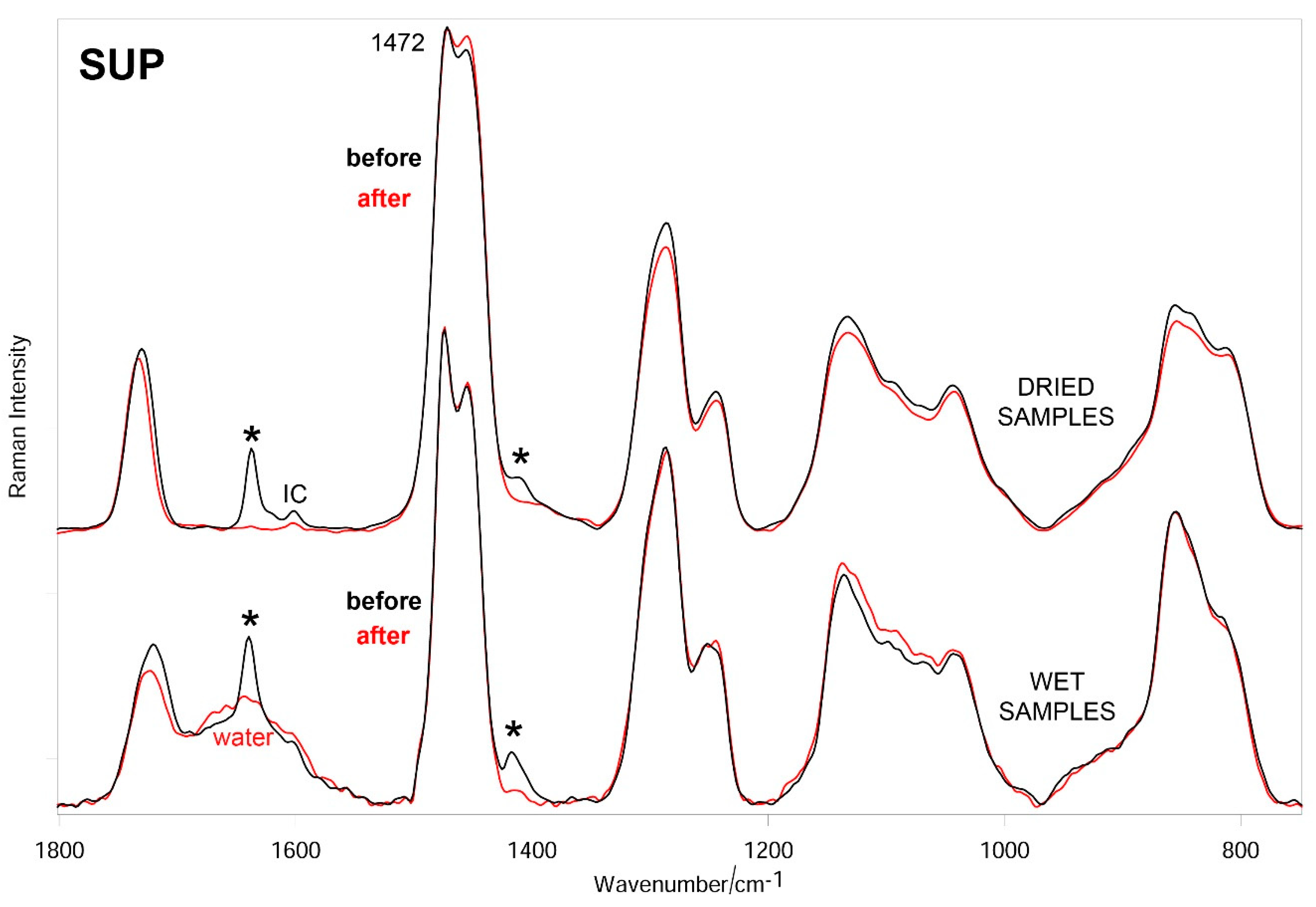 Materials 14 00428 g007 Materials 14 00428 g007