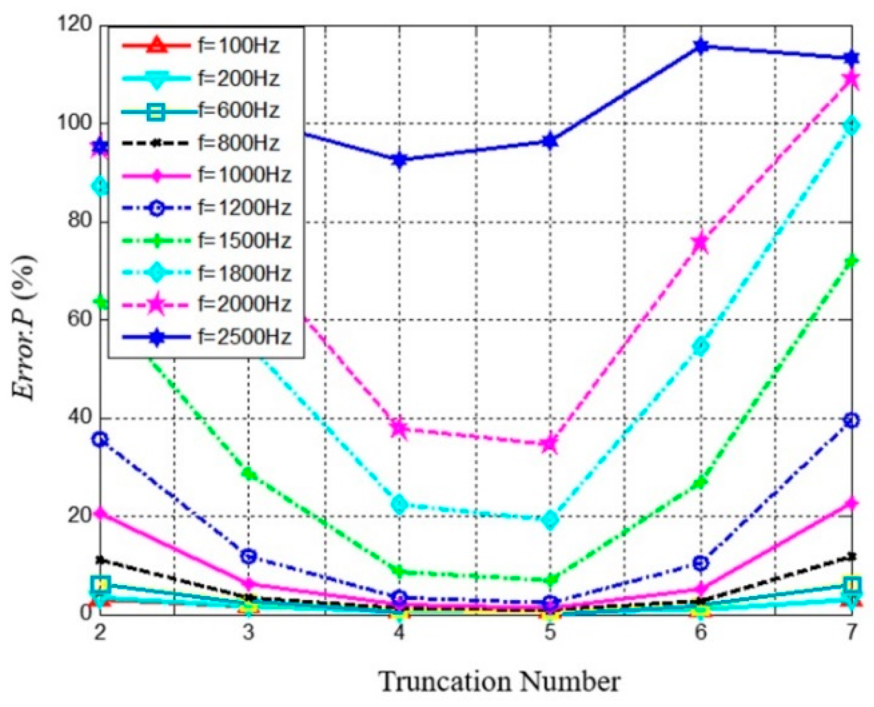 Materials 14 00429 g002 Materials 14 00429 g002
