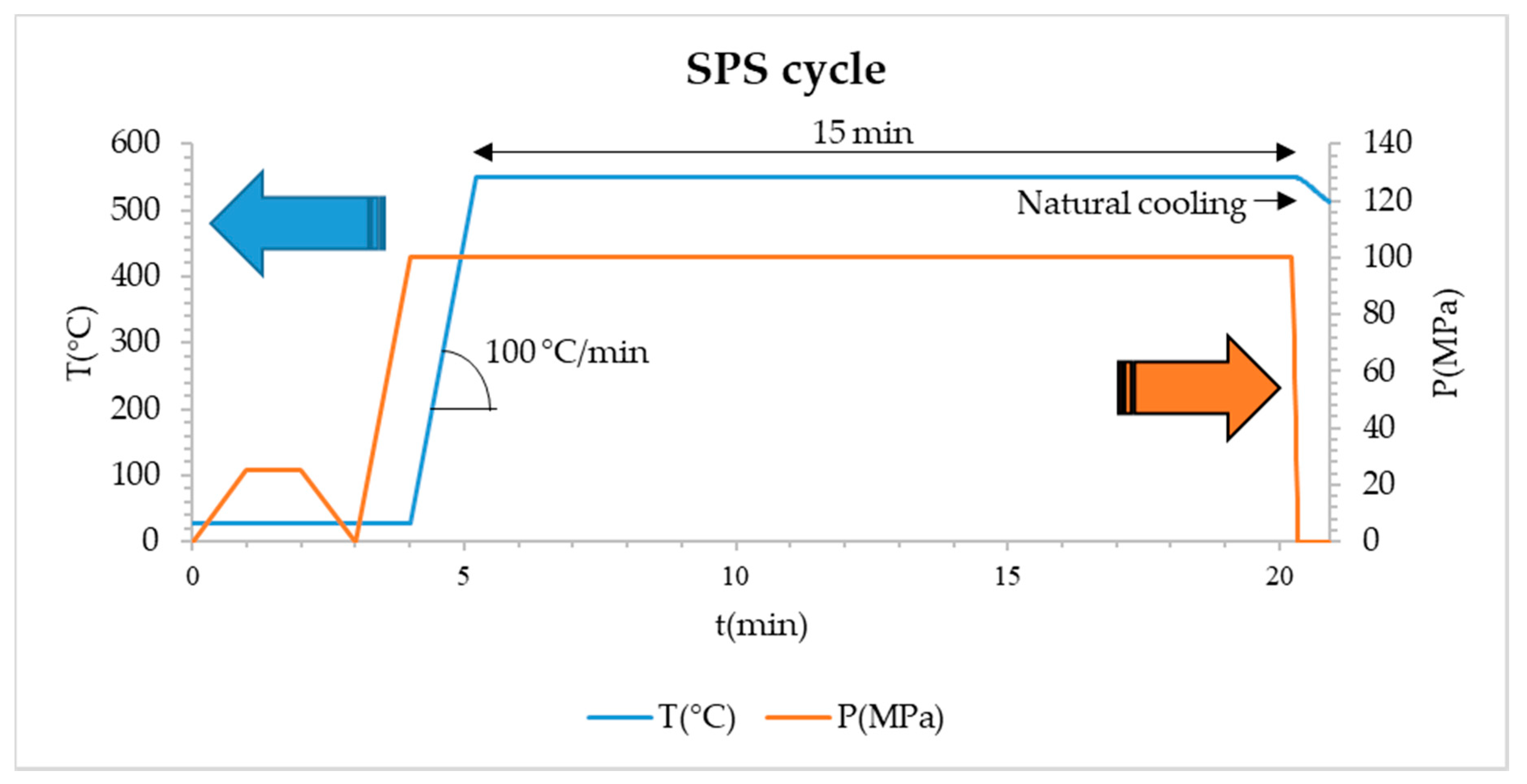 Materials 14 00430 g001