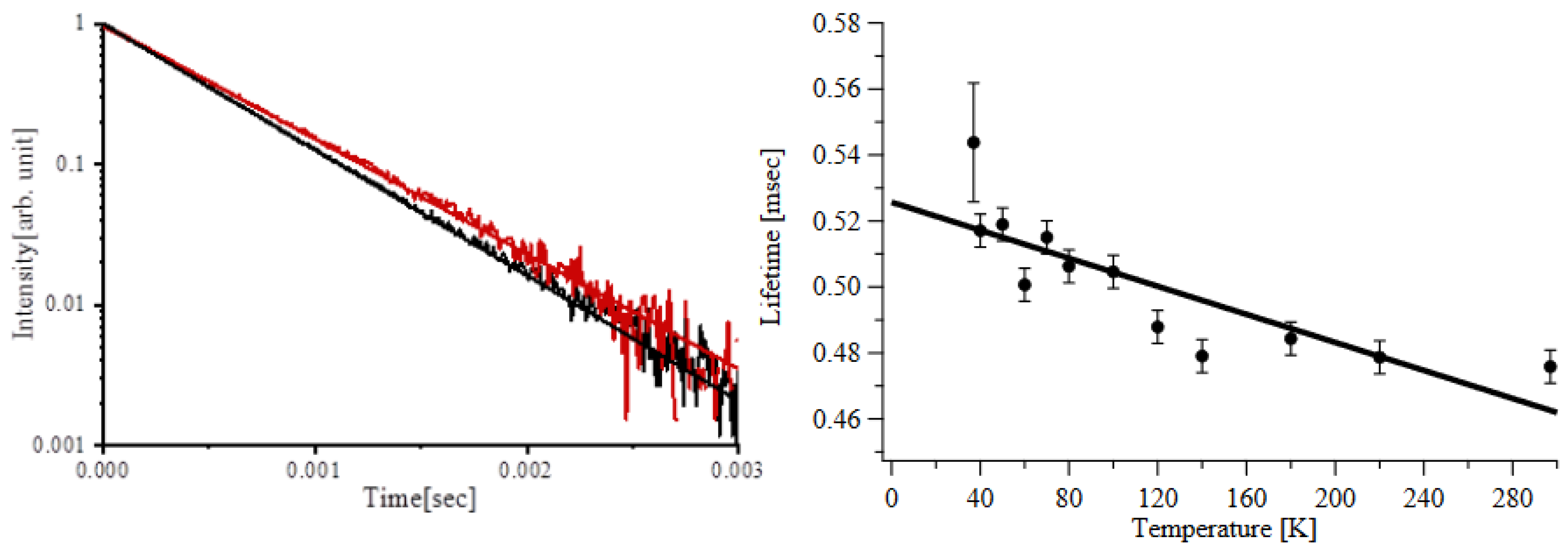 Materials 14 00431 g003