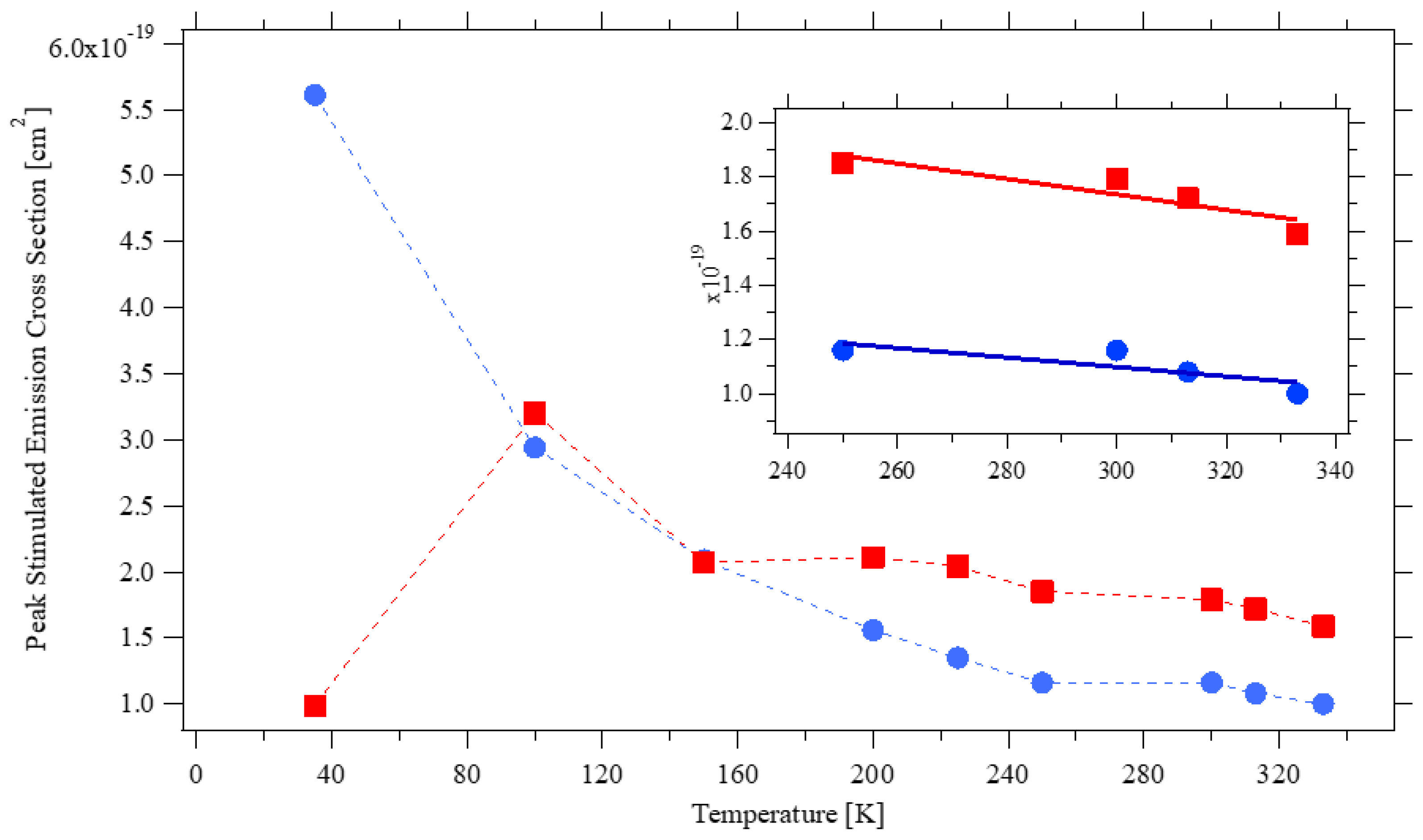 Materials 14 00431 g005