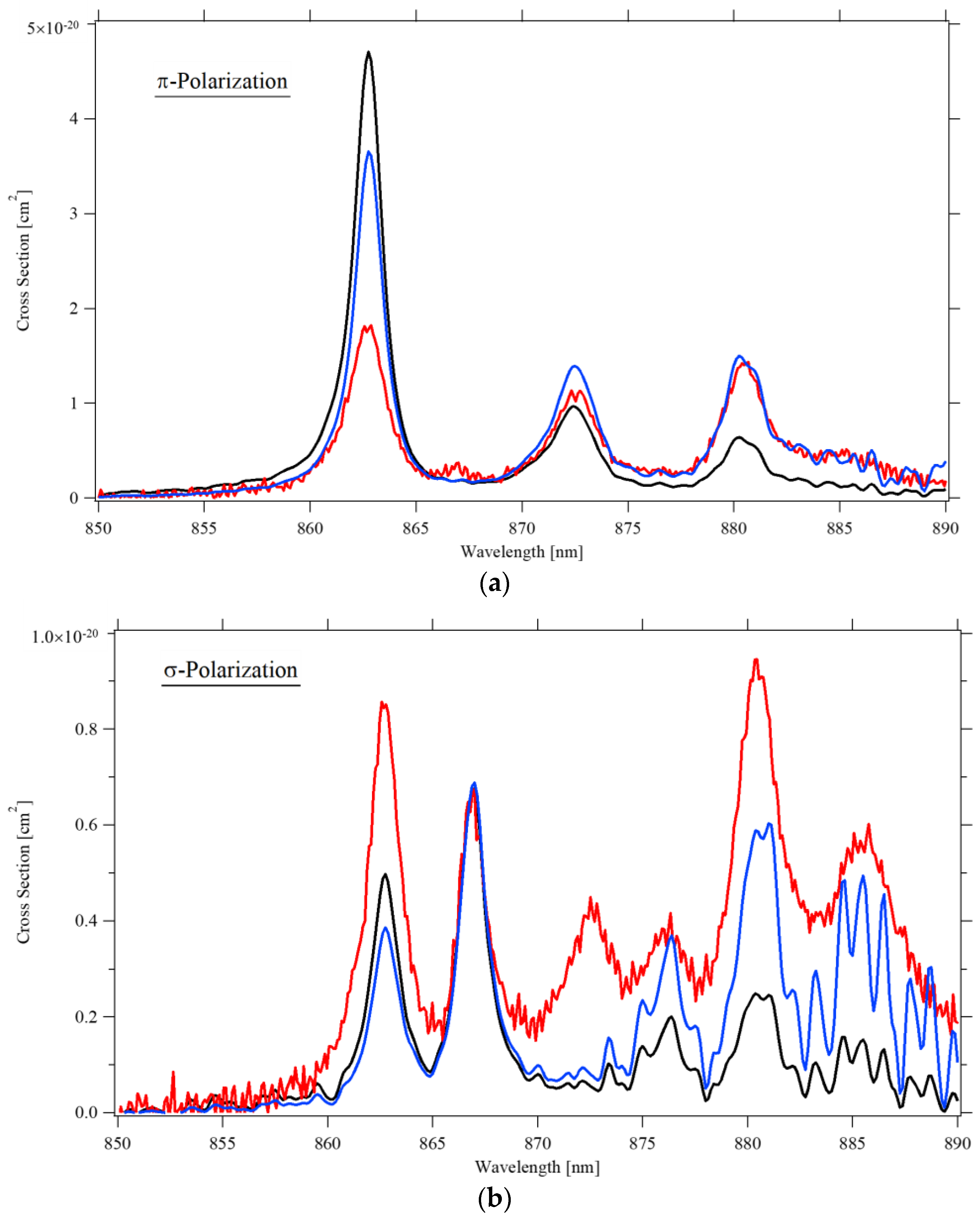 Materials 14 00431 g007