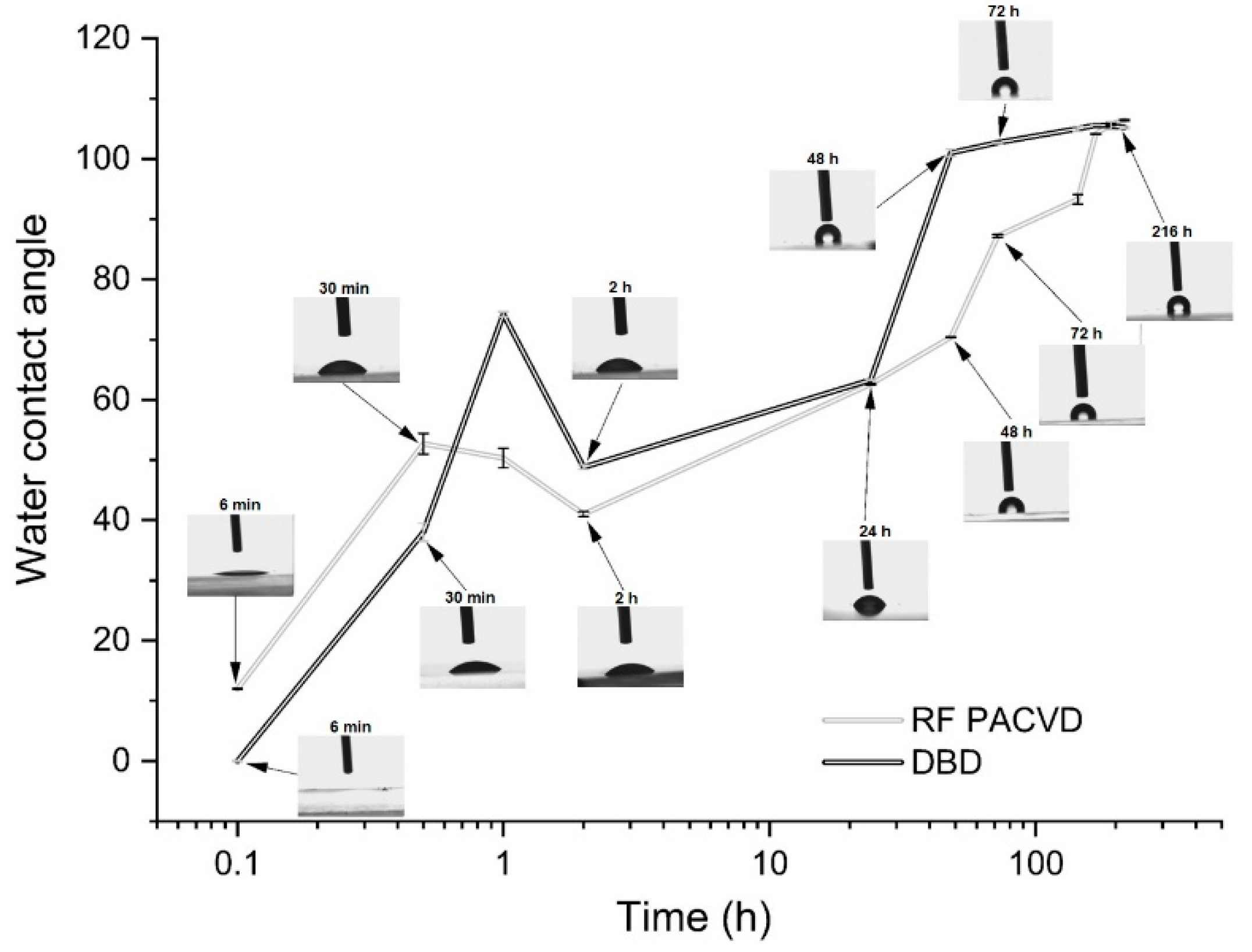 Materials 14 00433 g002