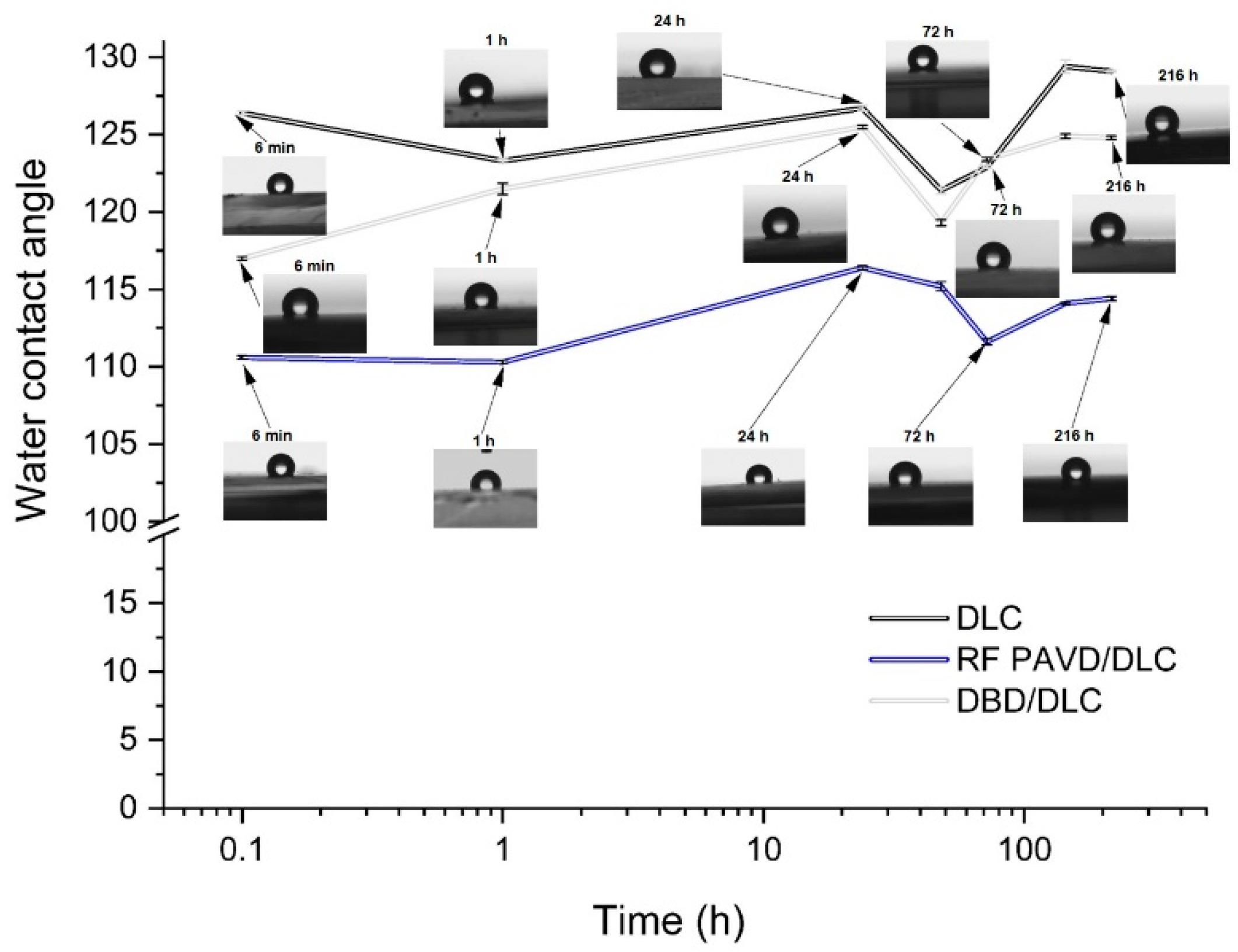 Materials 14 00433 g003