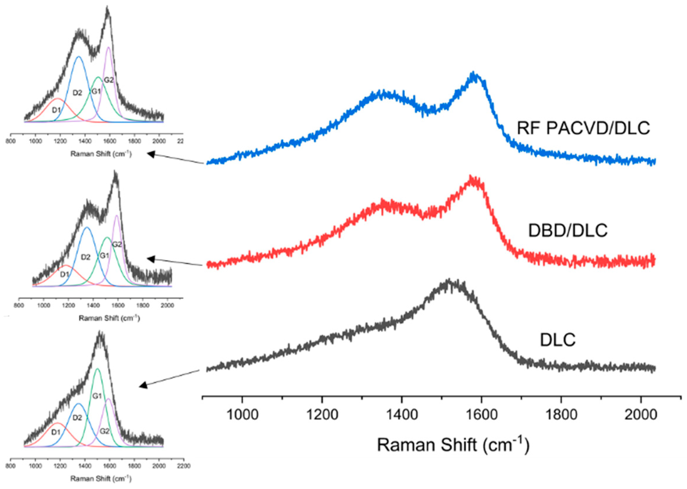 Materials 14 00433 g005