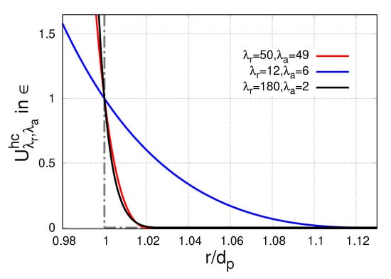 Materials 14 00434 g0a1