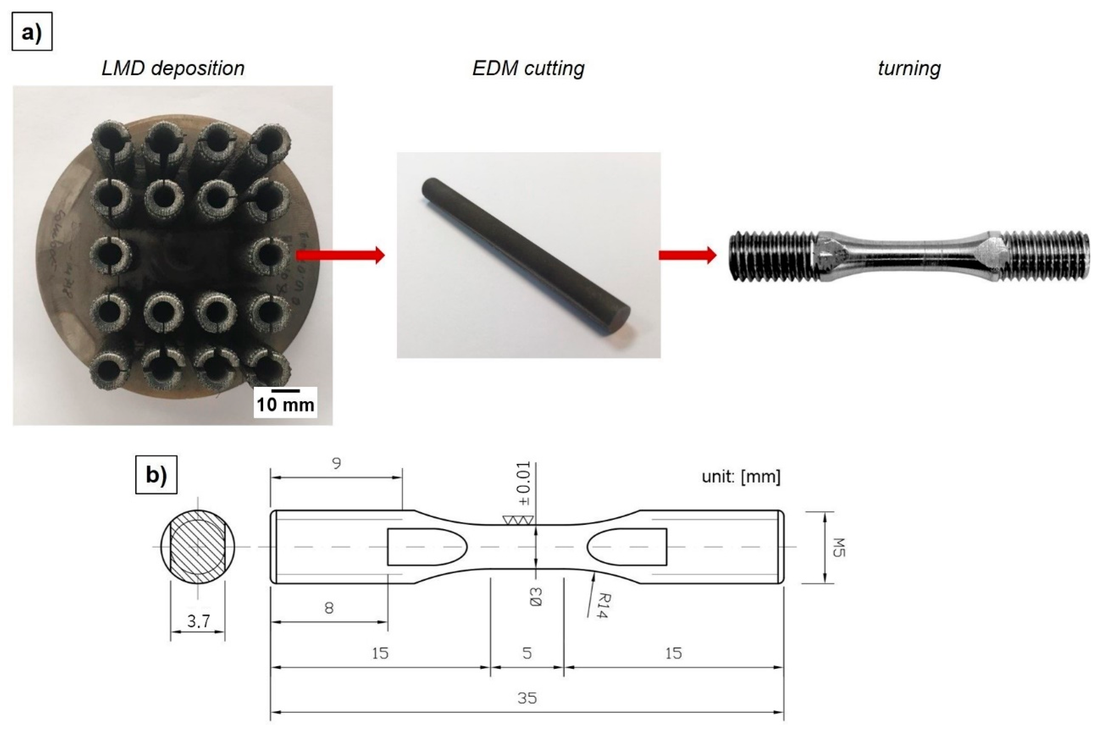 Materials 14 00437 g004