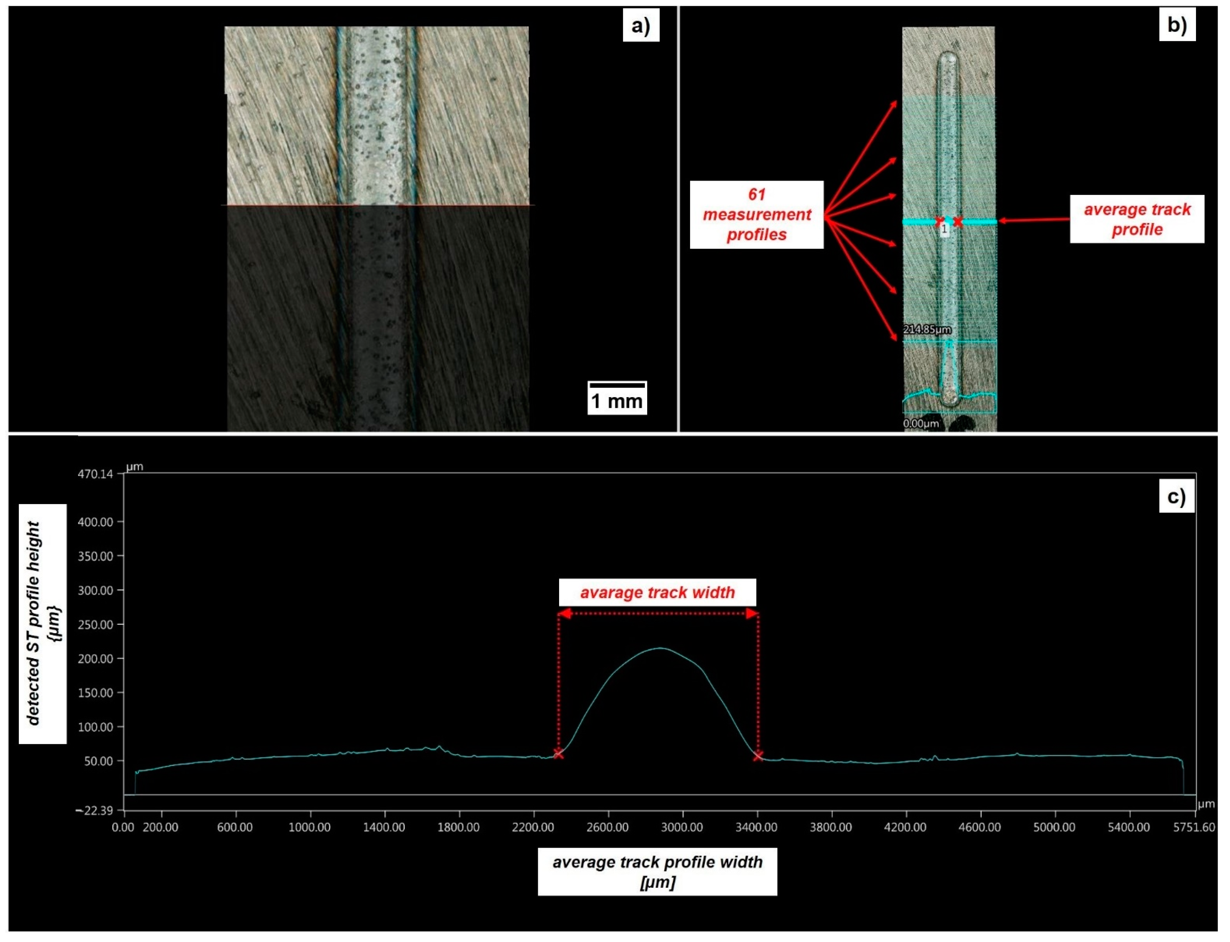 Materials 14 00437 g005