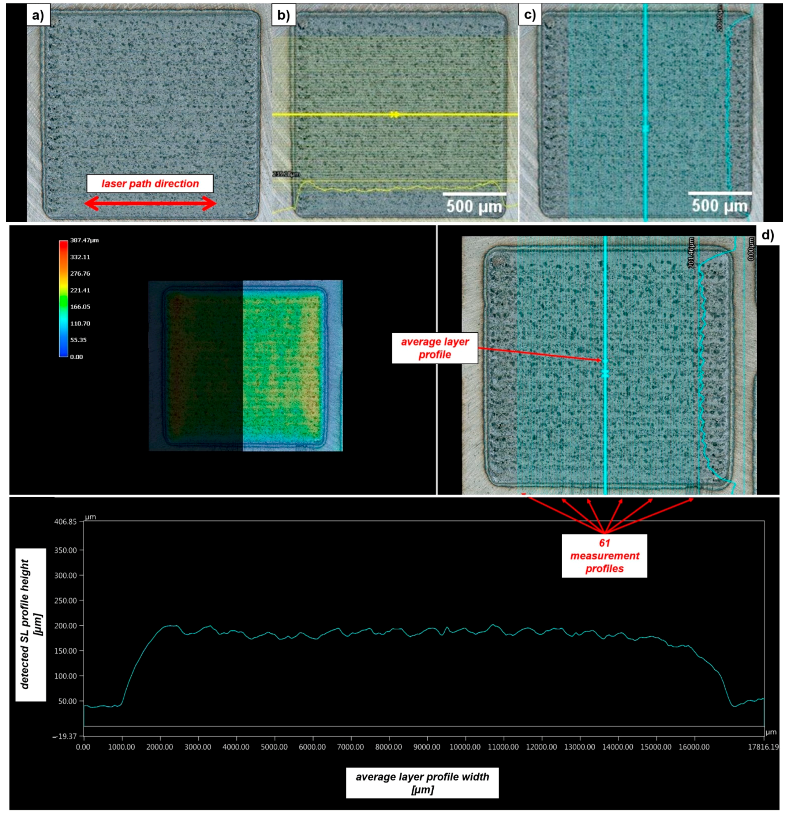 Materials 14 00437 g006
