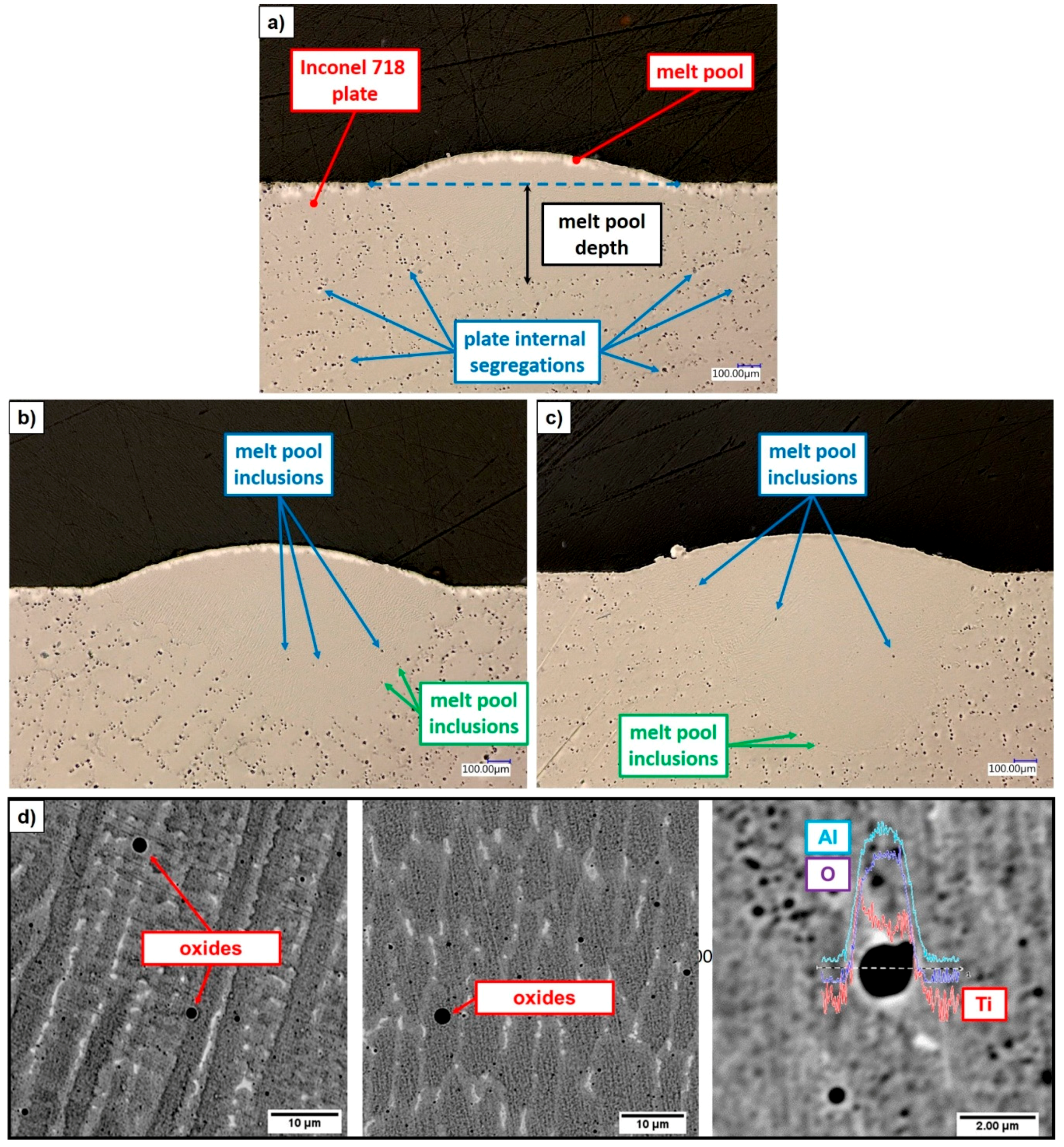 Materials 14 00437 g009