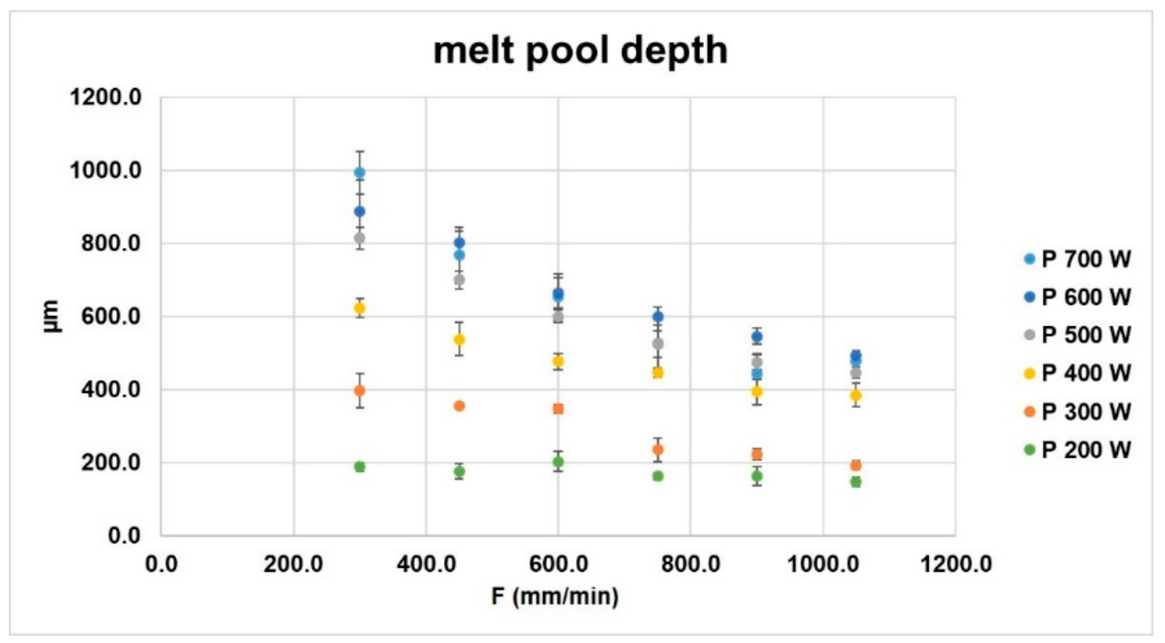 Materials 14 00437 g010