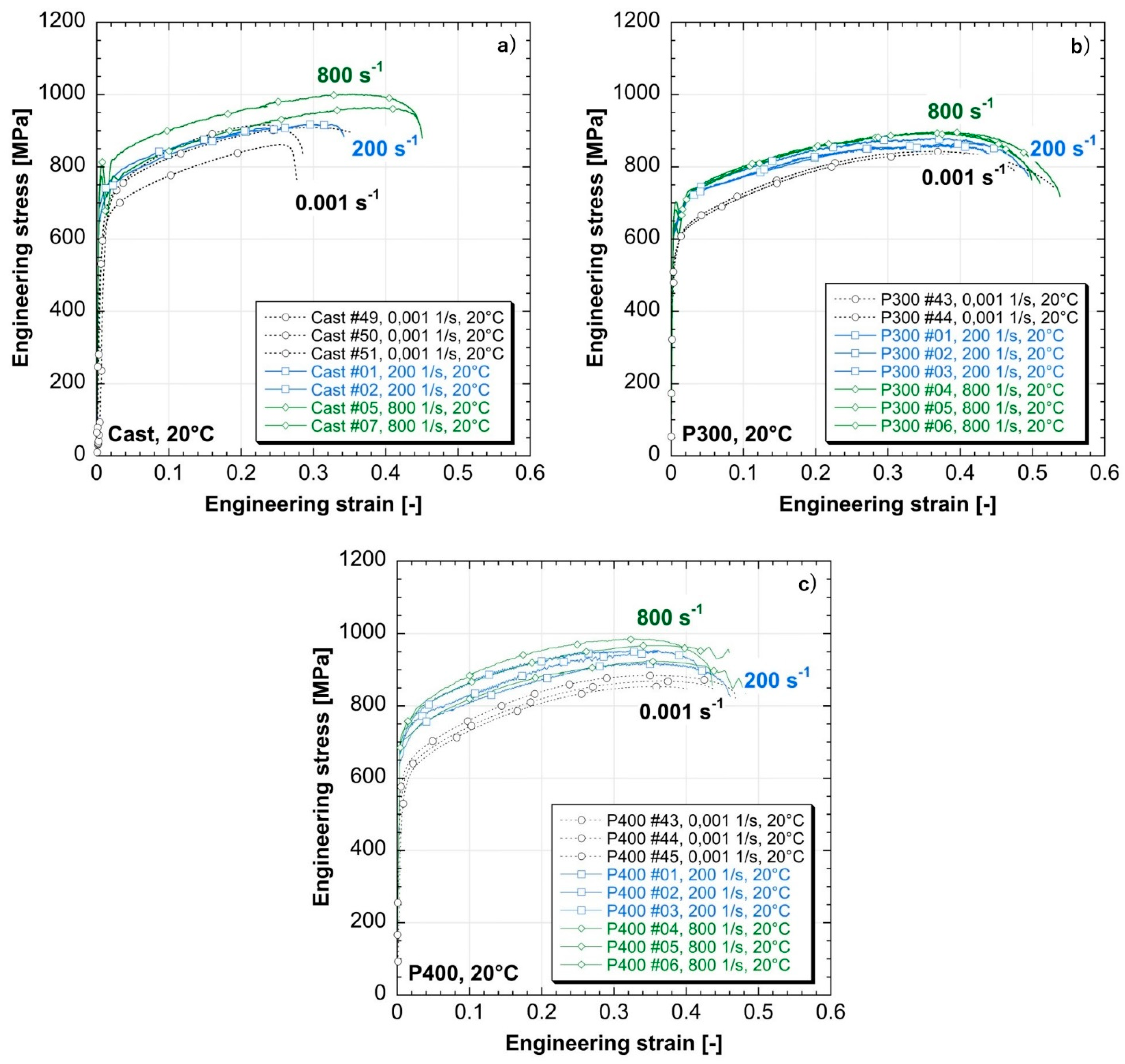 Materials 14 00437 g012