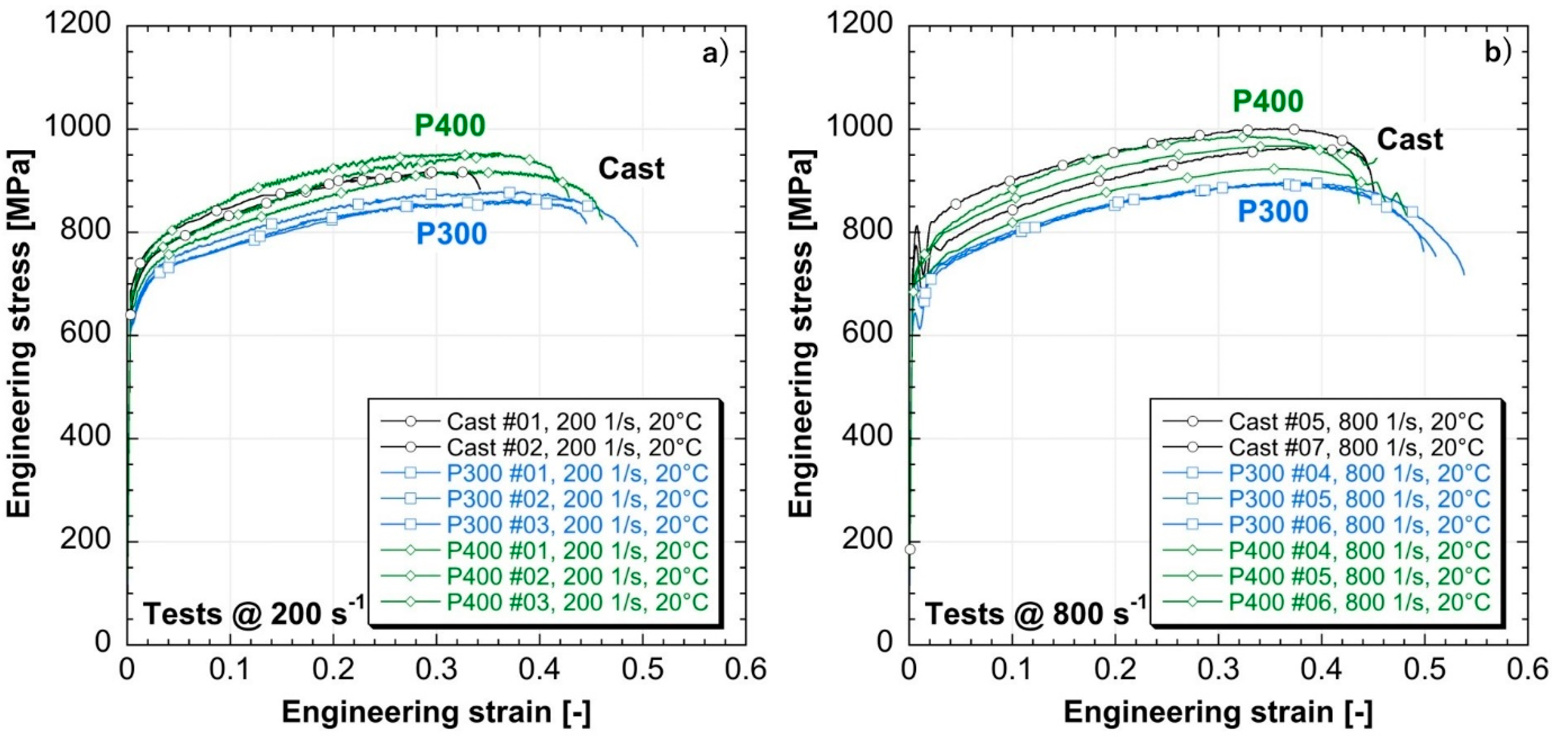 Materials 14 00437 g013