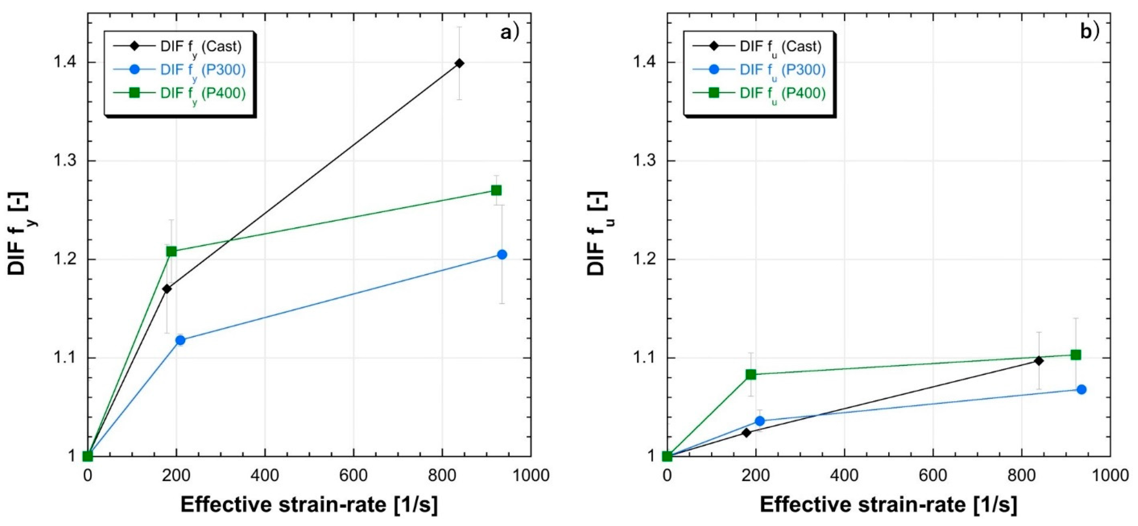 Materials 14 00437 g015
