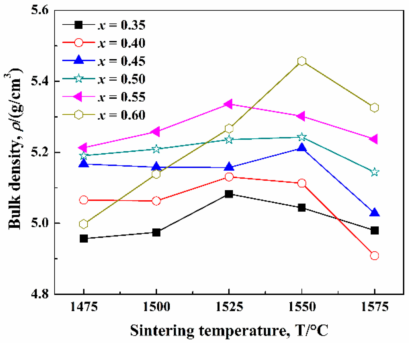 Materials 14 00438 g001 Materials 14 00438 g001