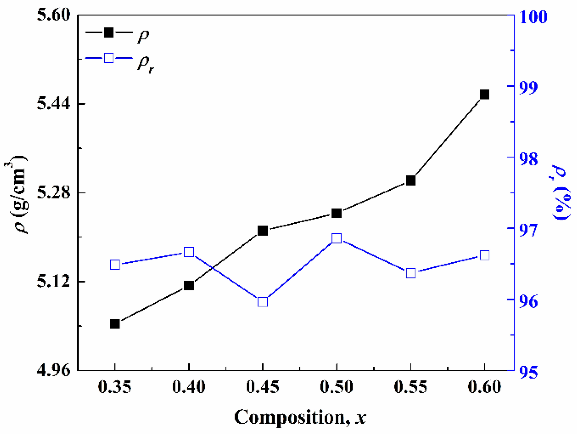 Materials 14 00438 g002 Materials 14 00438 g002