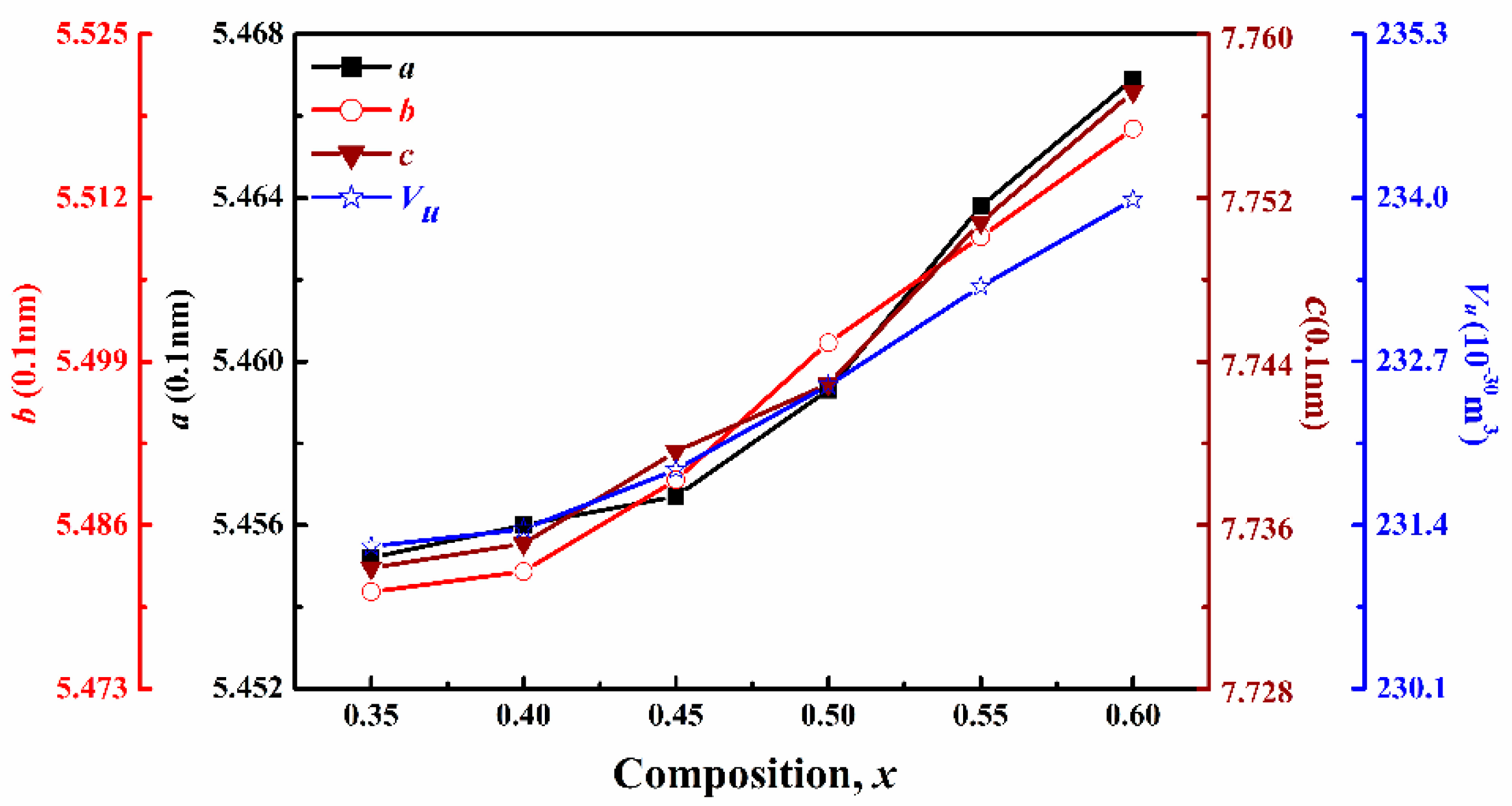 Materials 14 00438 g004 Materials 14 00438 g004