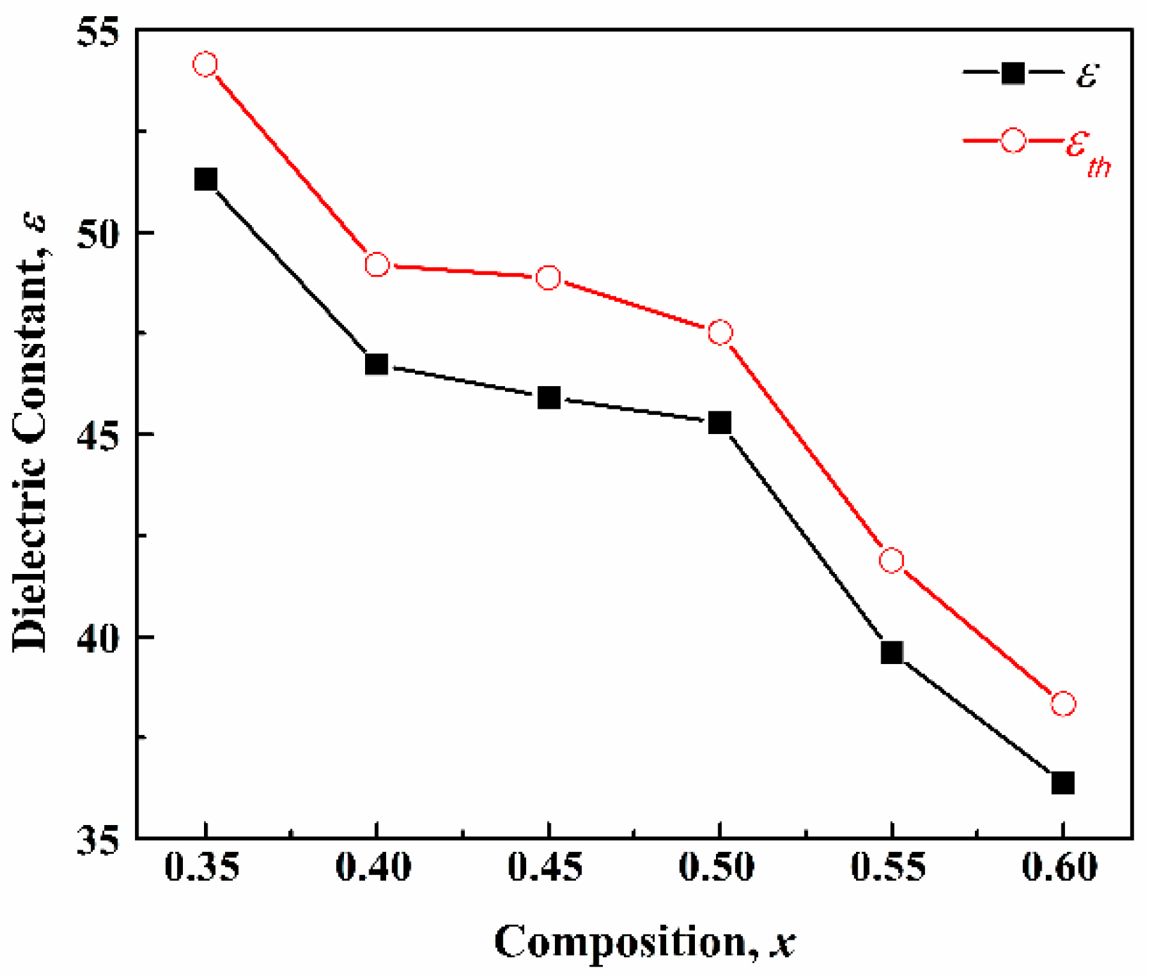 Materials 14 00438 g006 Materials 14 00438 g006