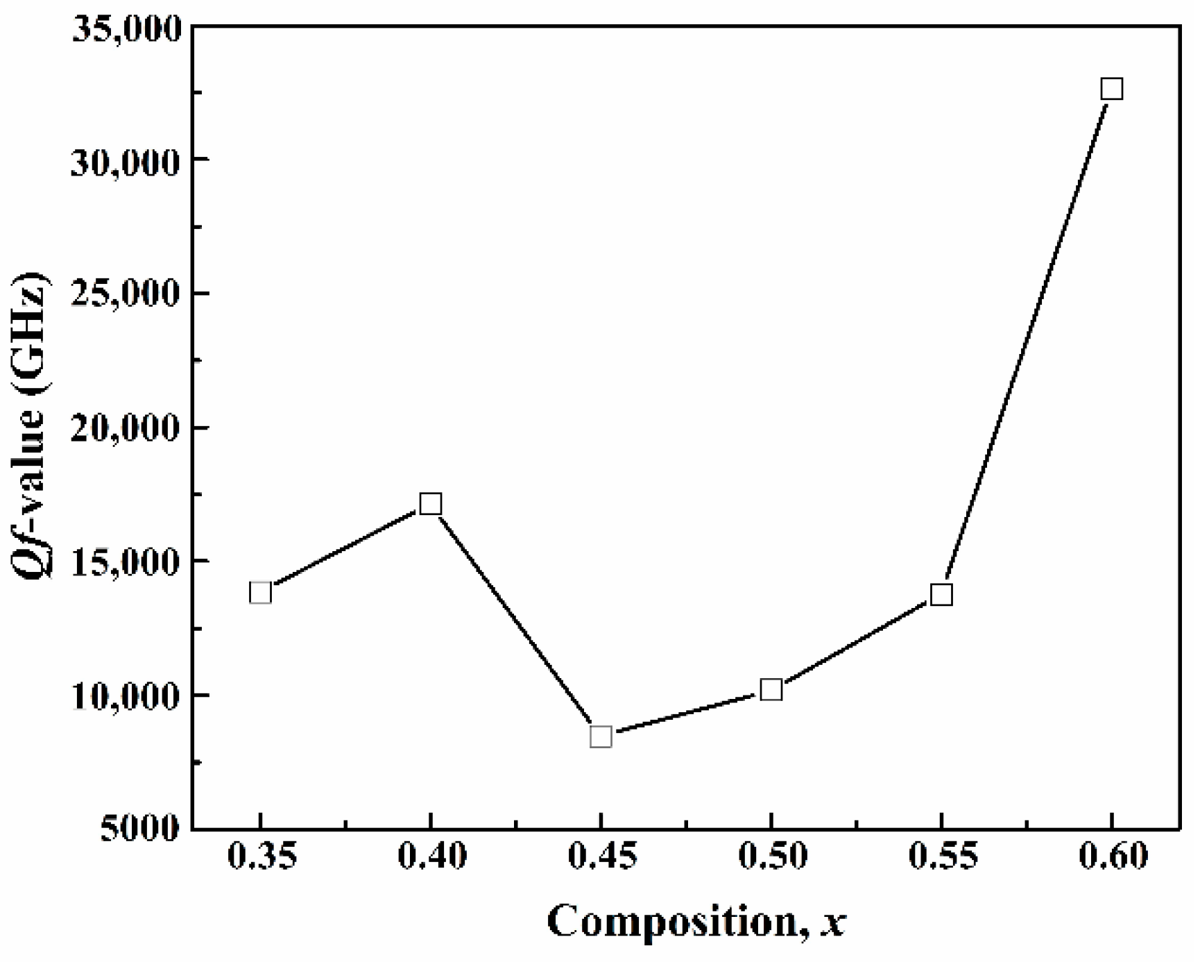 Materials 14 00438 g007 Materials 14 00438 g007