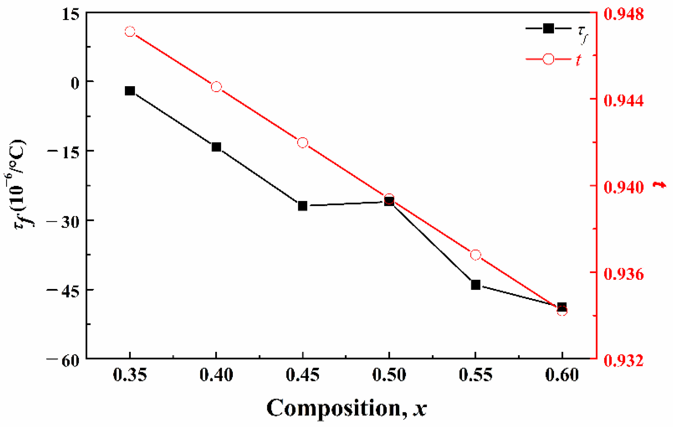 Materials 14 00438 g008 Materials 14 00438 g008