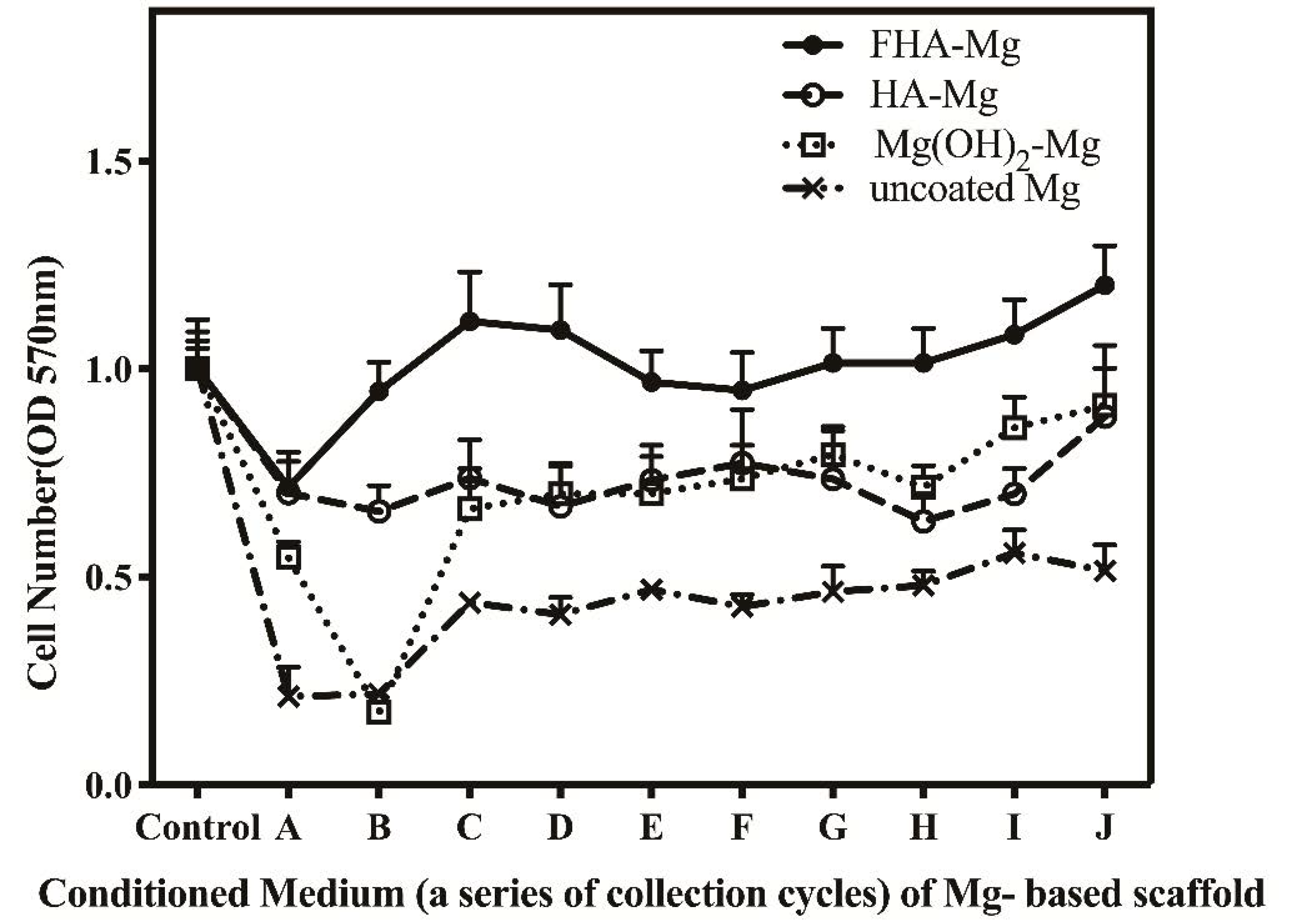 Materials 14 00441 g003